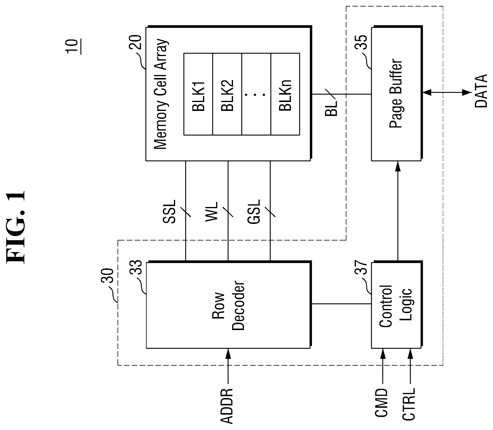 Patent US11778821 — Semiconductor memory devices and methods for fabricating the same — Figure 1