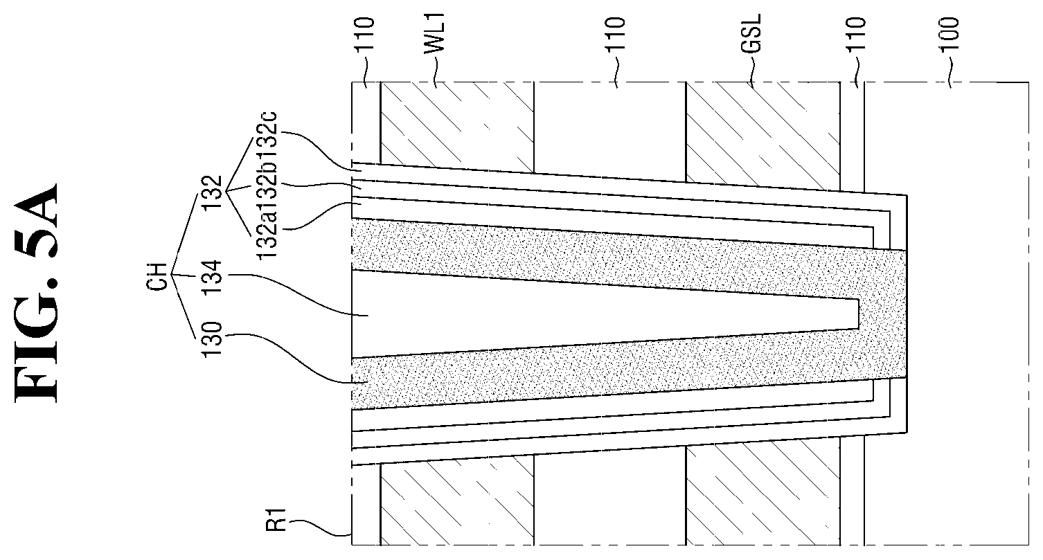 Patent US11778821 Figure 5 – Semiconductor memory devices and methods for fabricating the same