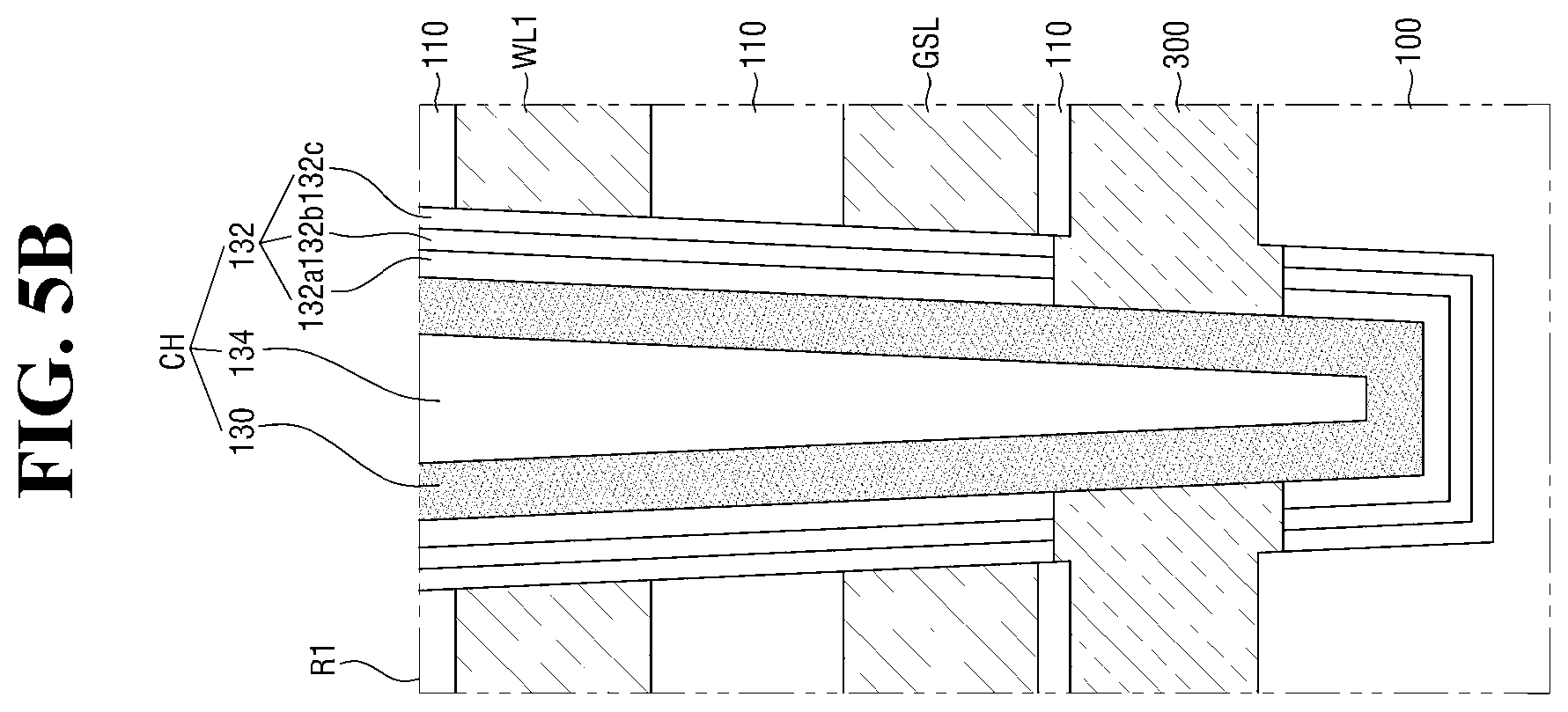 Patent US11778821 Figure 6 – Semiconductor memory devices and methods for fabricating the same