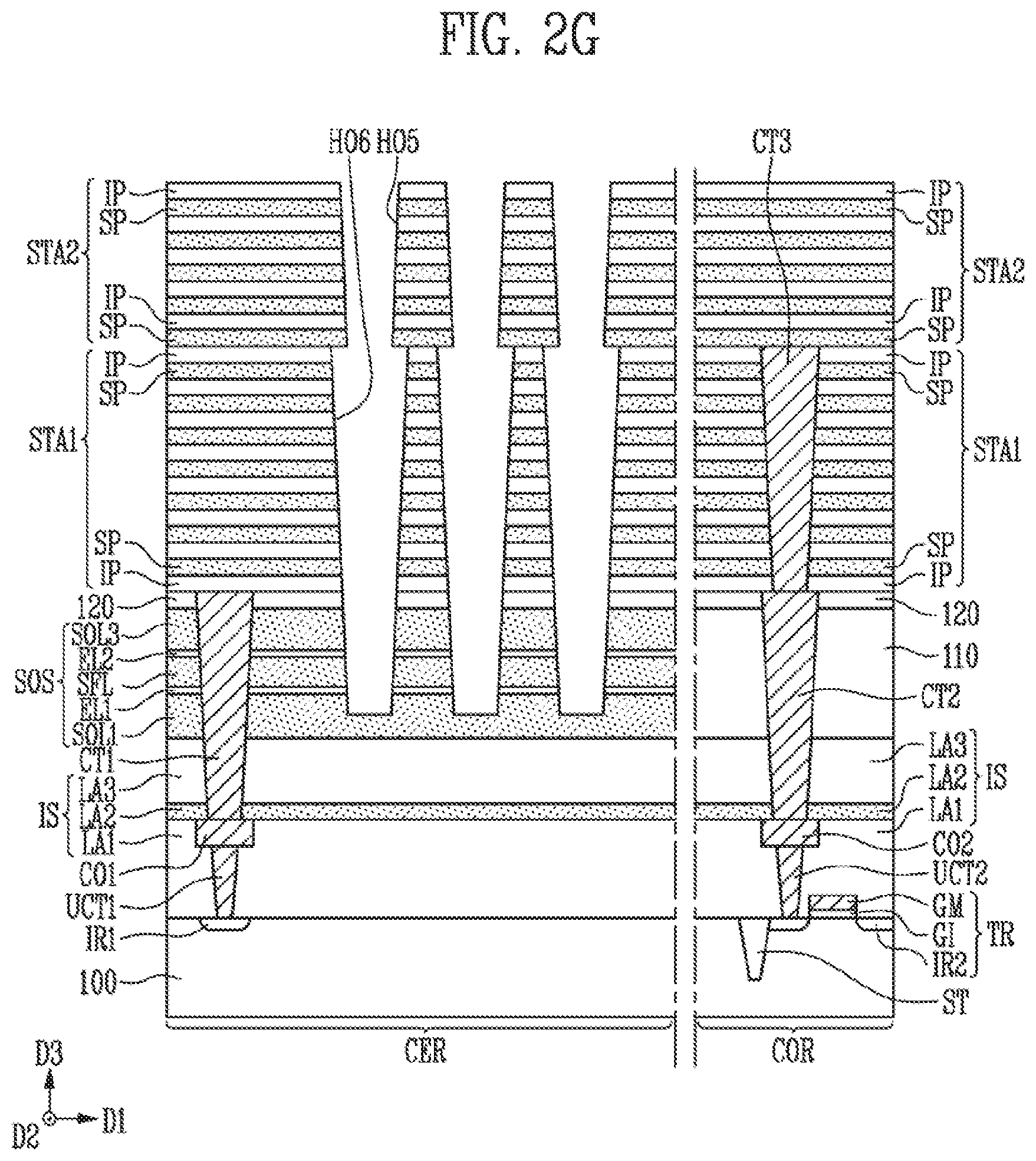 Patent US11778822 Figure 9 – Semiconductor device and manufacturing method of the semiconductor device