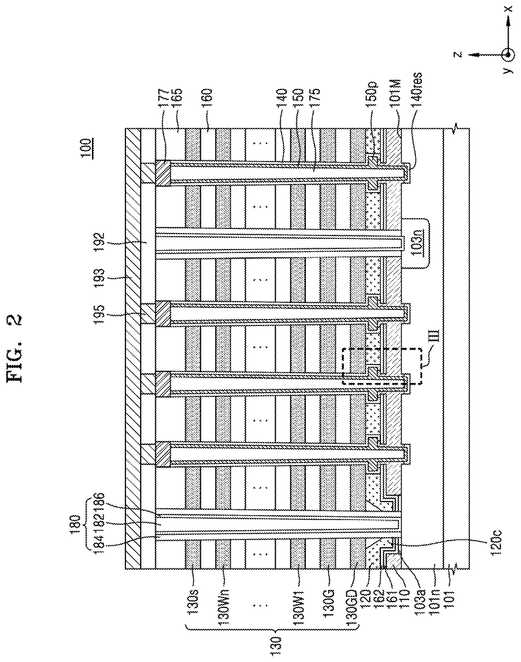 Patent US11778825 Figure 2 – Method of fabricating a vertical semiconductor device