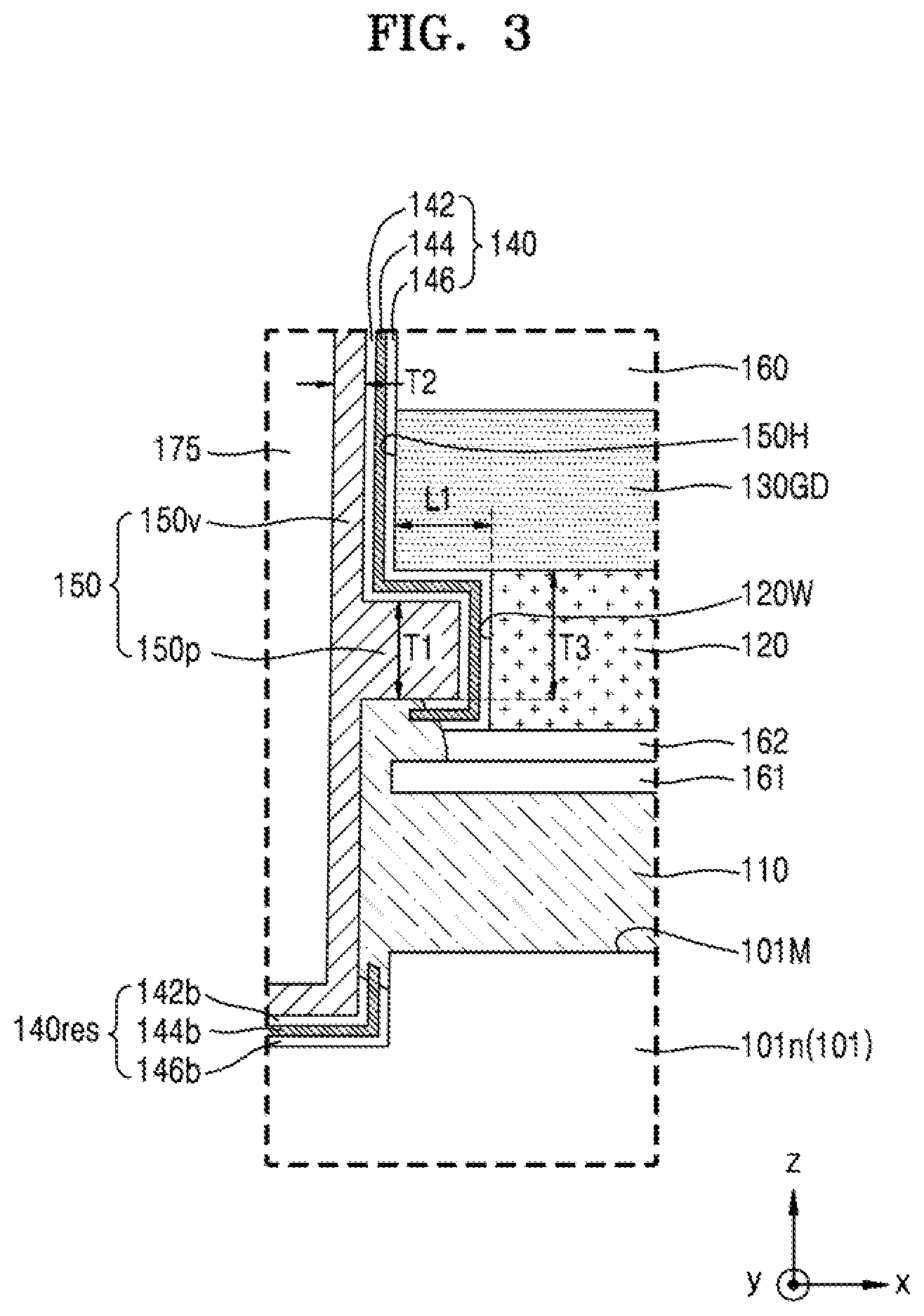 Patent US11778825 Figure 3 – Method of fabricating a vertical semiconductor device