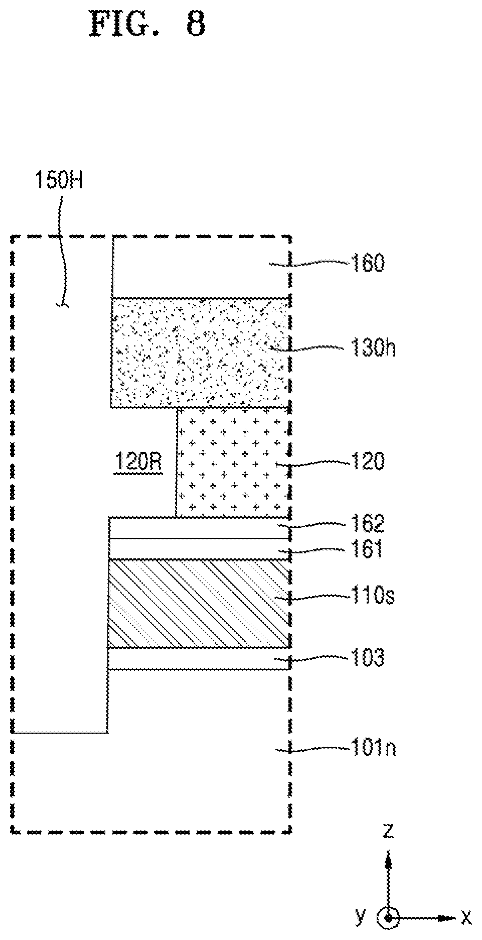 Patent US11778825 Figure 16 – Method of fabricating a vertical semiconductor device