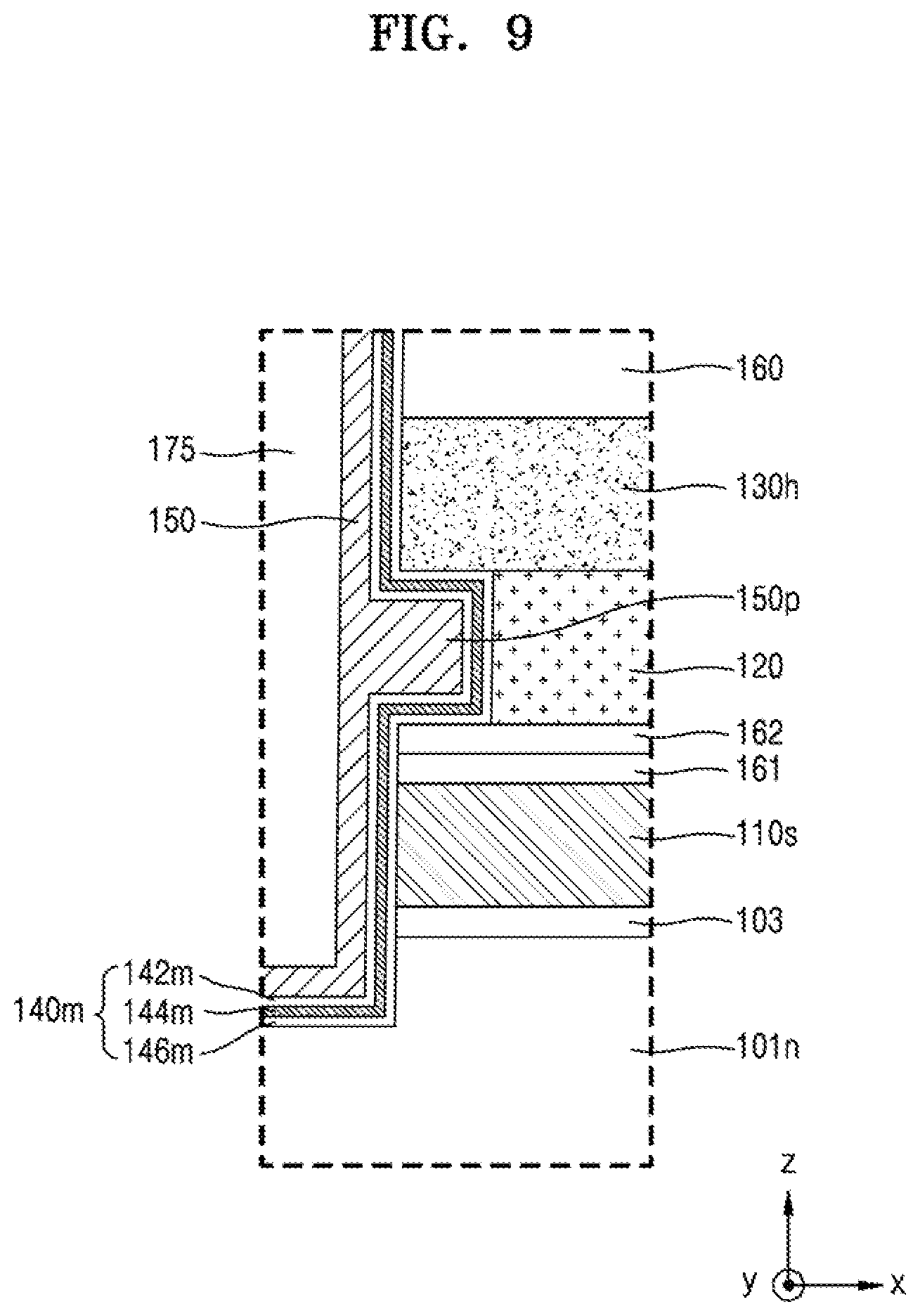 Patent US11778825 Figure 17 – Method of fabricating a vertical semiconductor device