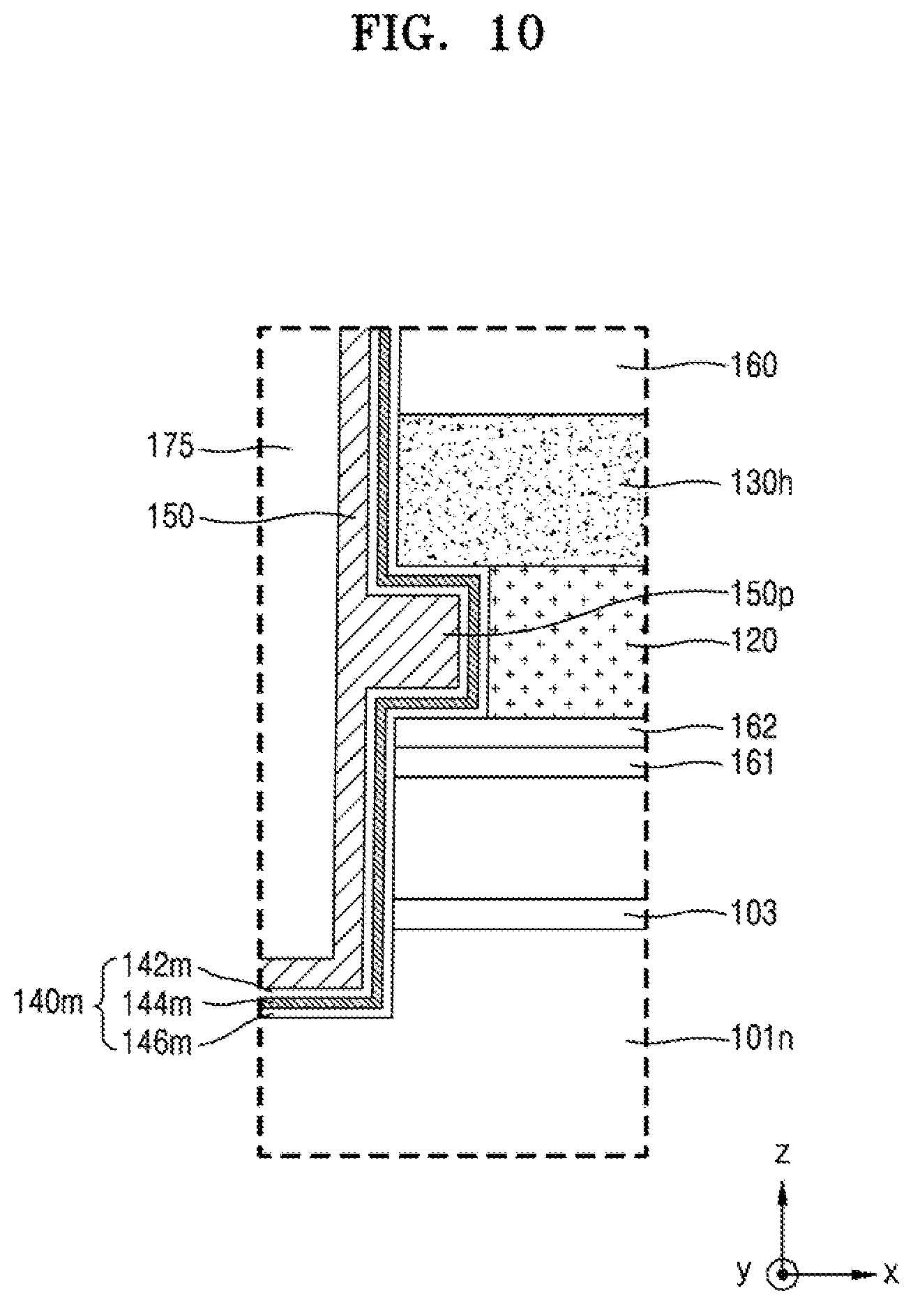 Patent US11778825 Figure 18 – Method of fabricating a vertical semiconductor device