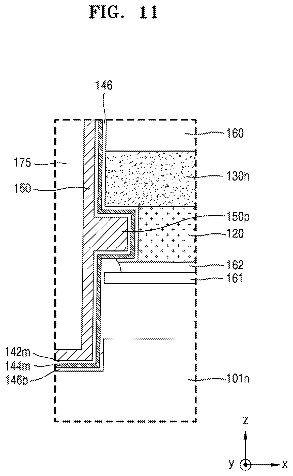 Patent US11778825 Figure 19 – Method of fabricating a vertical semiconductor device