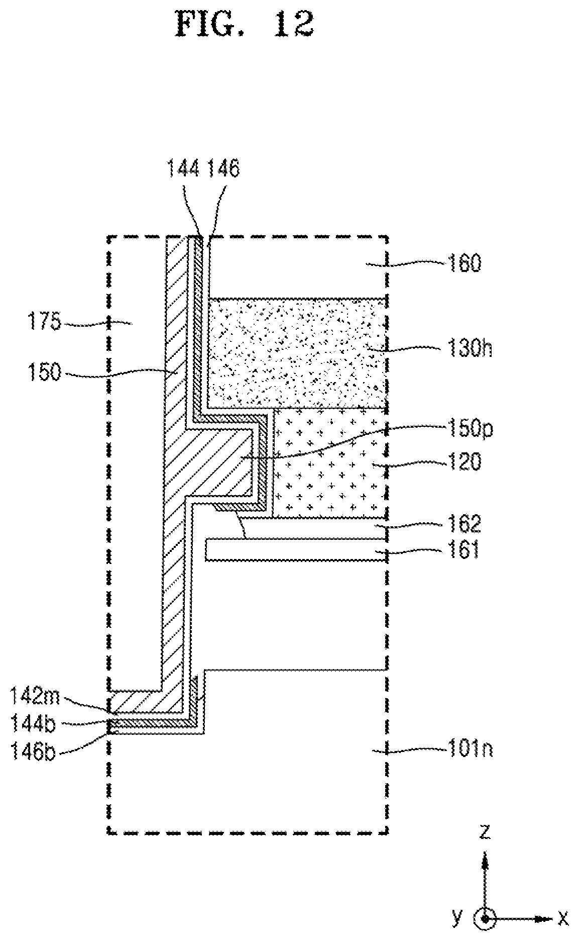 Patent US11778825 Figure 20 – Method of fabricating a vertical semiconductor device