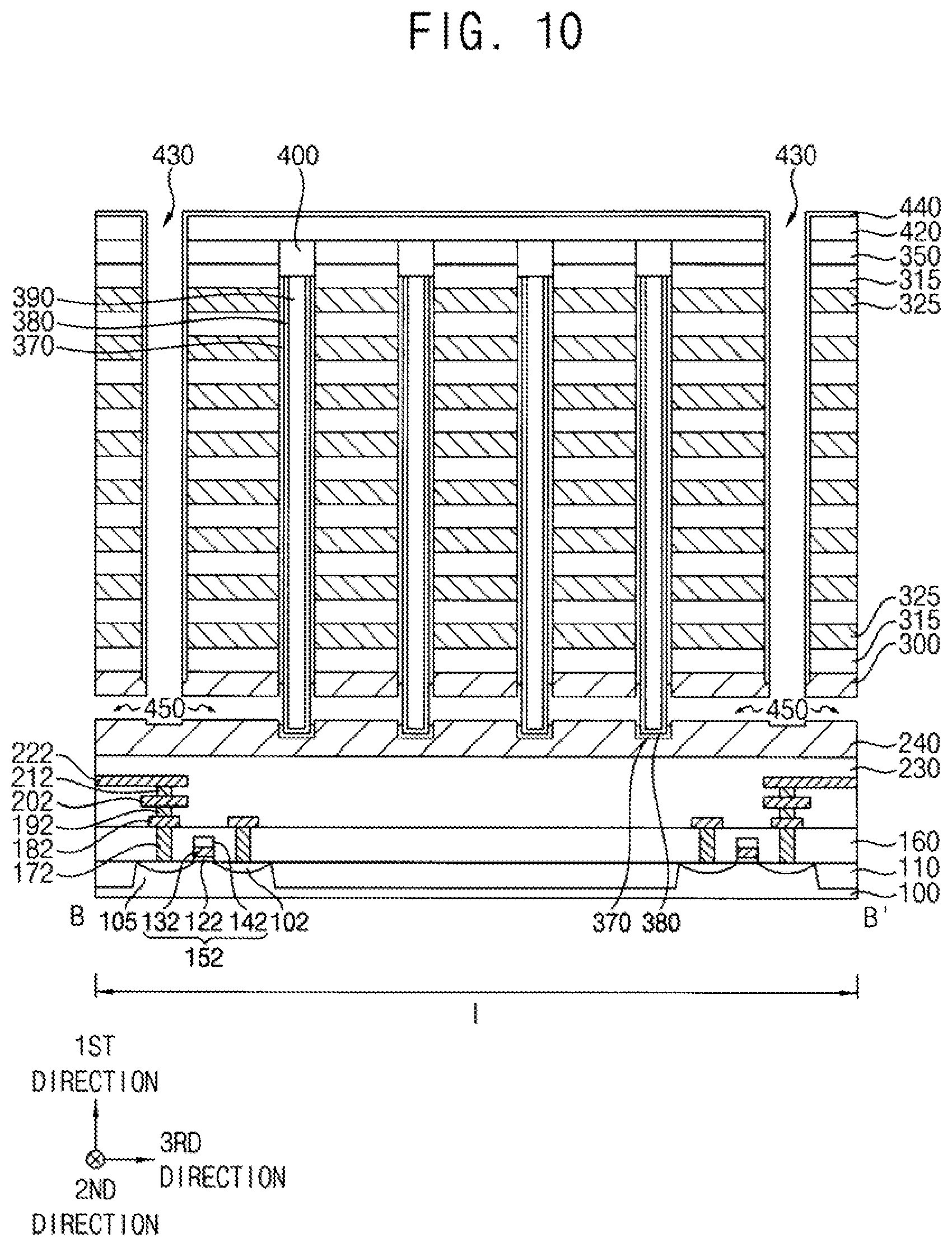 Patent US11778826 Figure 10 – Vertical memory devices