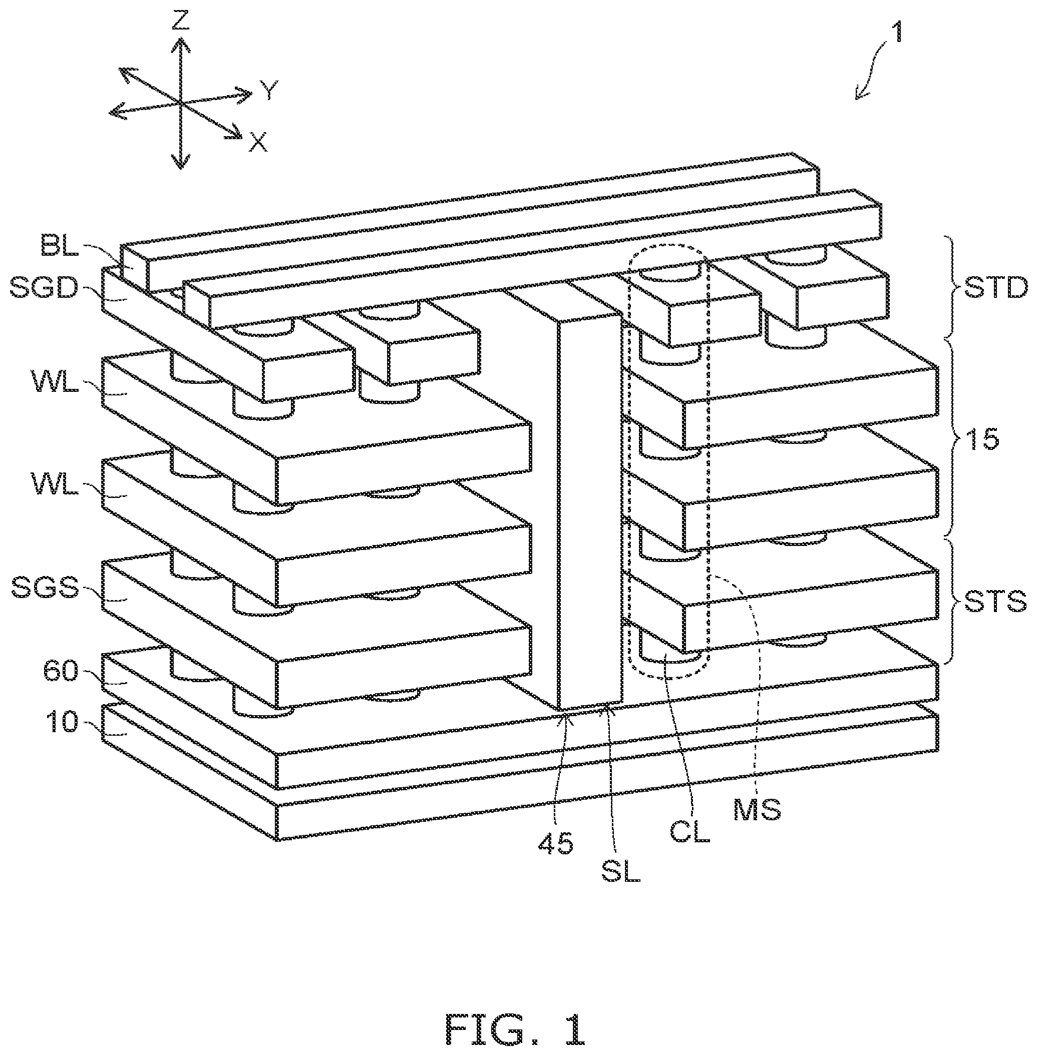Patent US11778828 Figure 1 – Three-dimensional semiconductor memory device