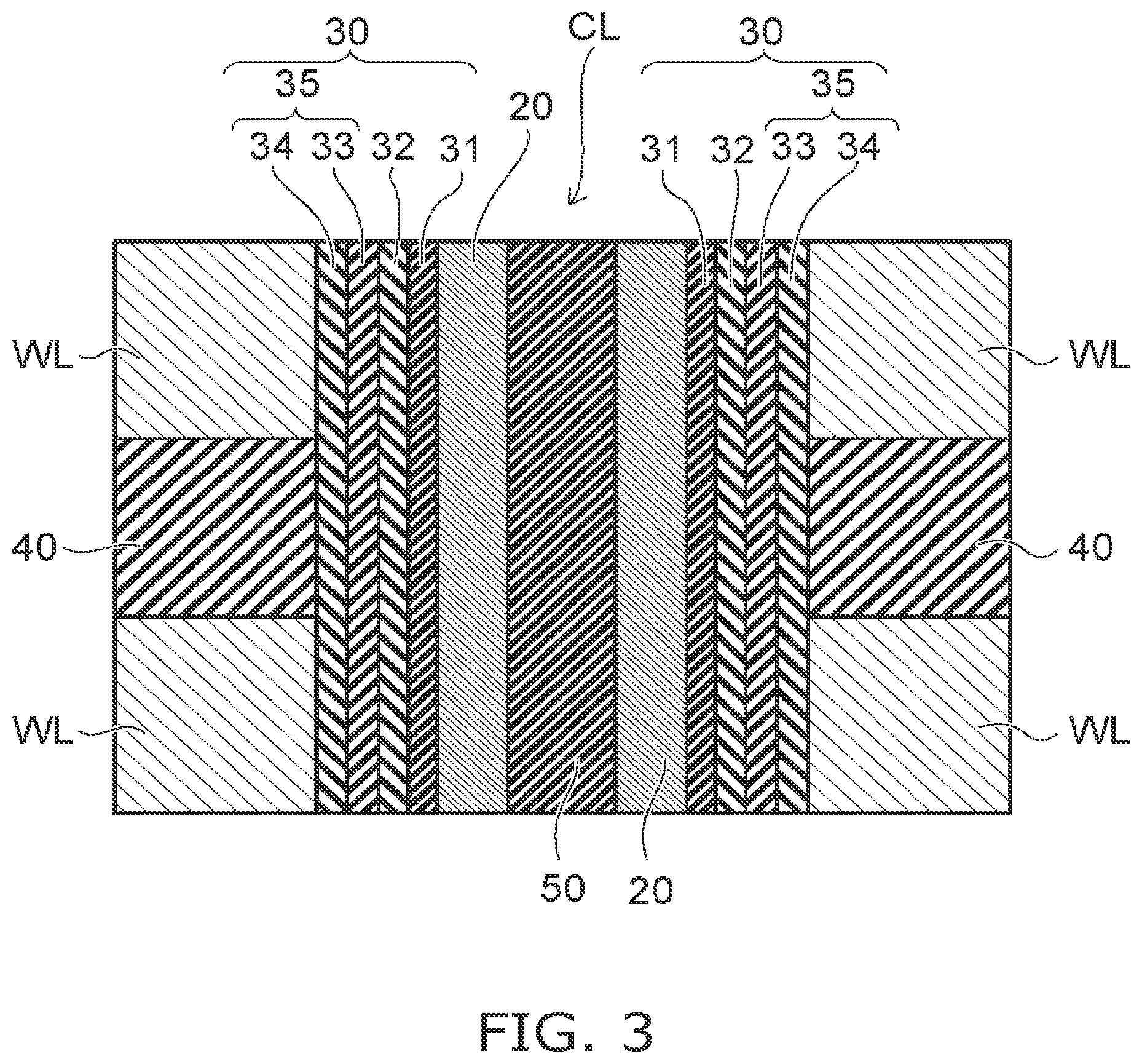 Patent US11778828 Figure 3 – Three-dimensional semiconductor memory device