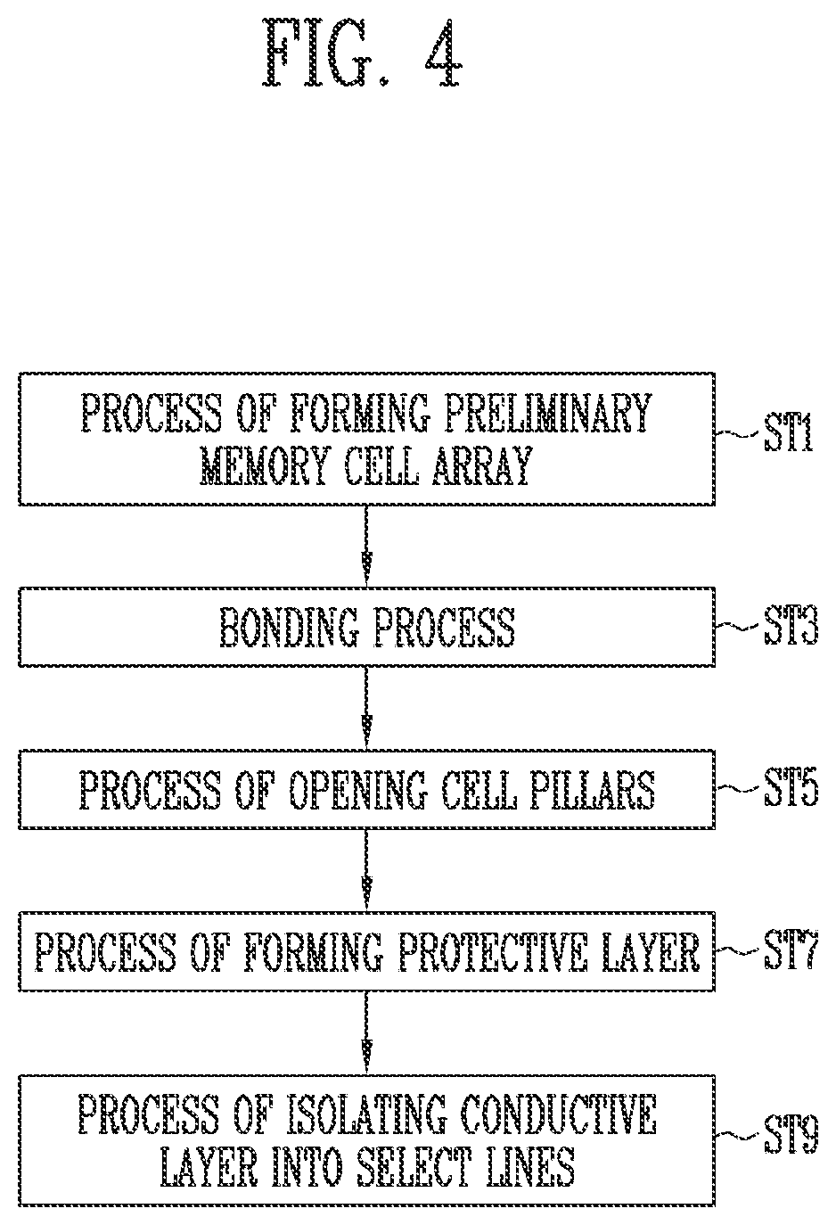 Patent US11778831 Figure 5 – Manufacturing method of semiconductor memory device