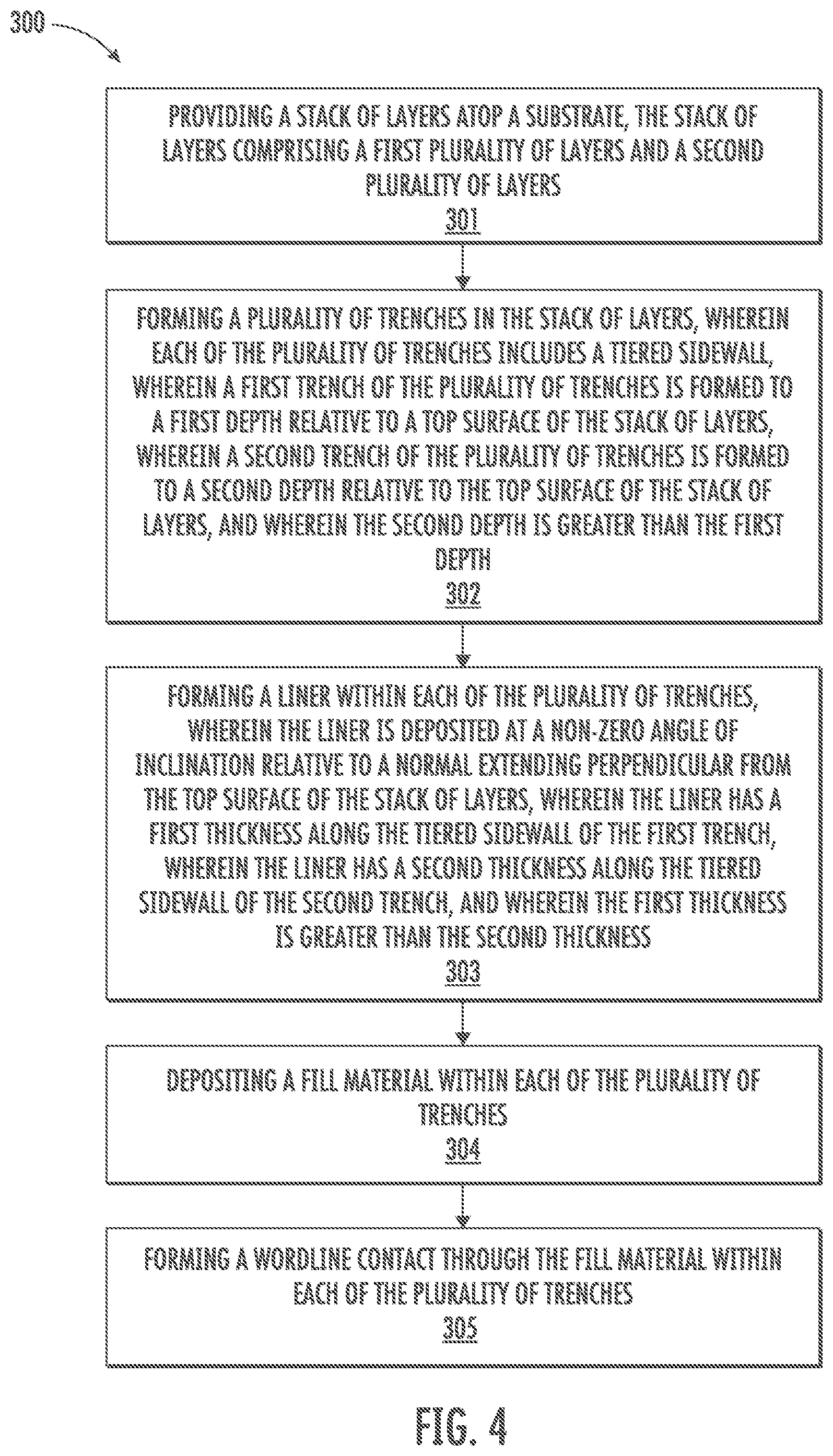 Patent US11778832 Figure 4 – Wordline contact formation in NAND devices