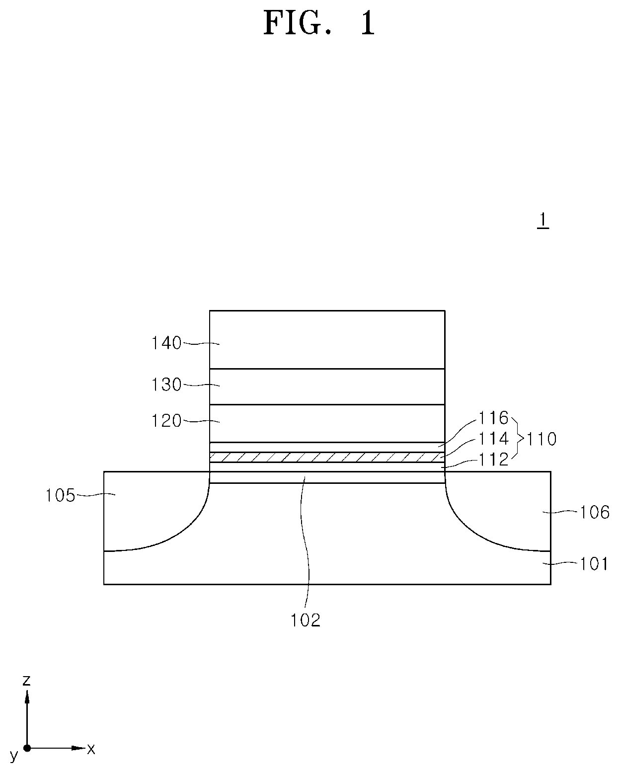 Patent US11778833 Figure 1 – Nonvolatile memory device