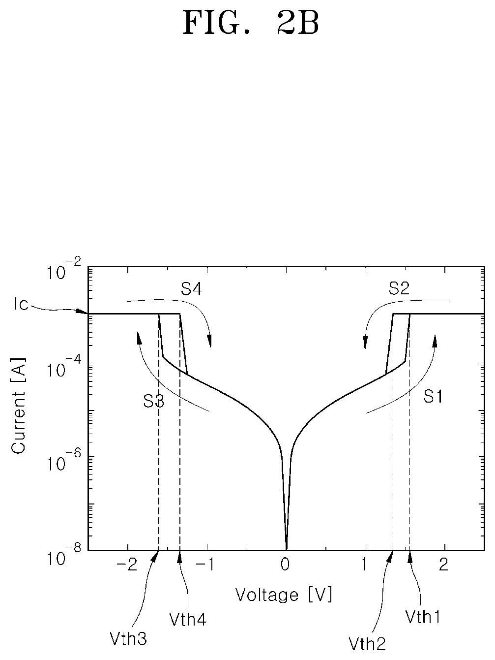 Patent US11778833 Figure 3 – Nonvolatile memory device