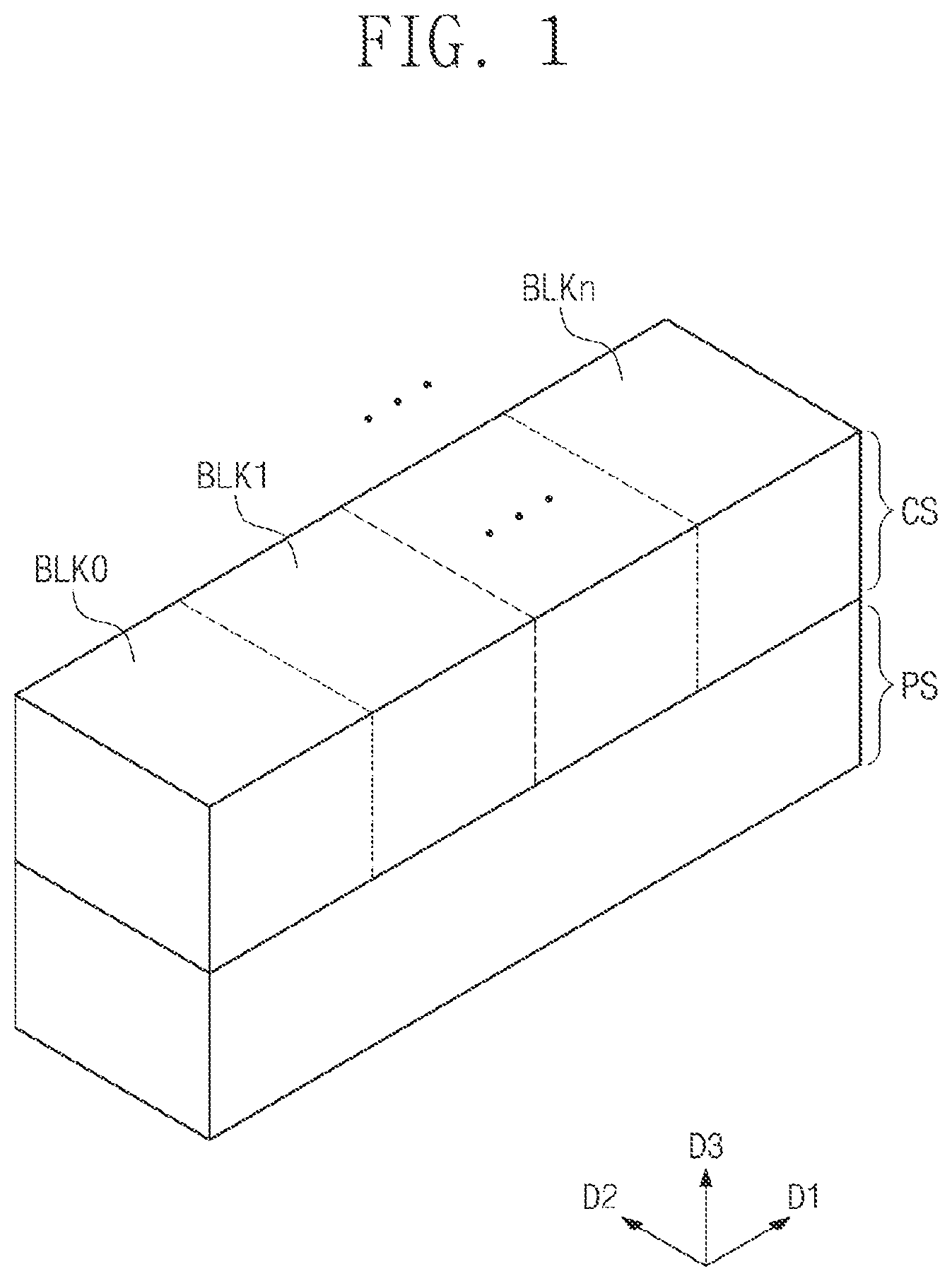 Patent US11778834 Figure 1 – Three-dimensional (3D) semiconductor memory device