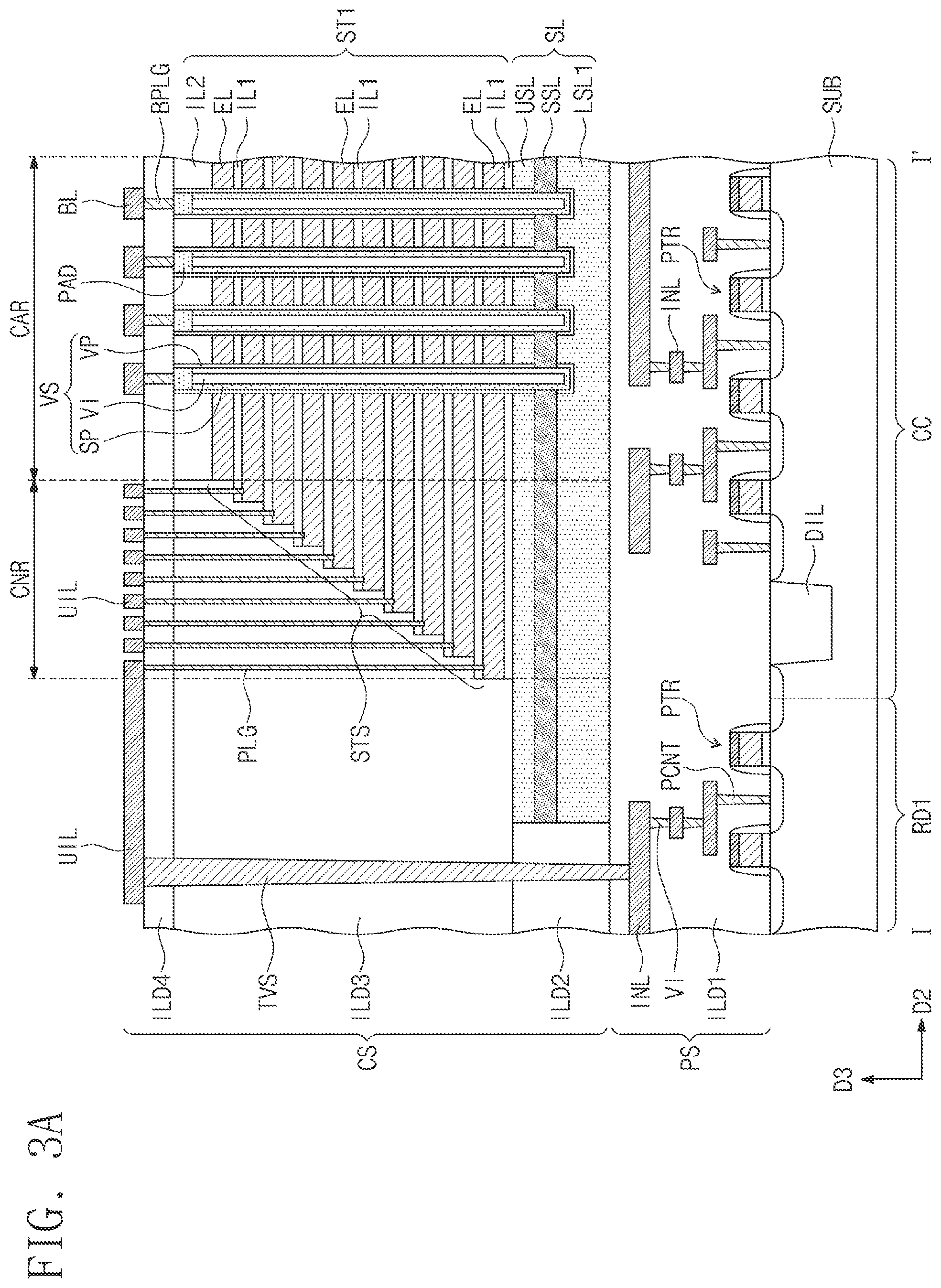 Patent US11778834 Figure 3 – Three-dimensional (3D) semiconductor memory device
