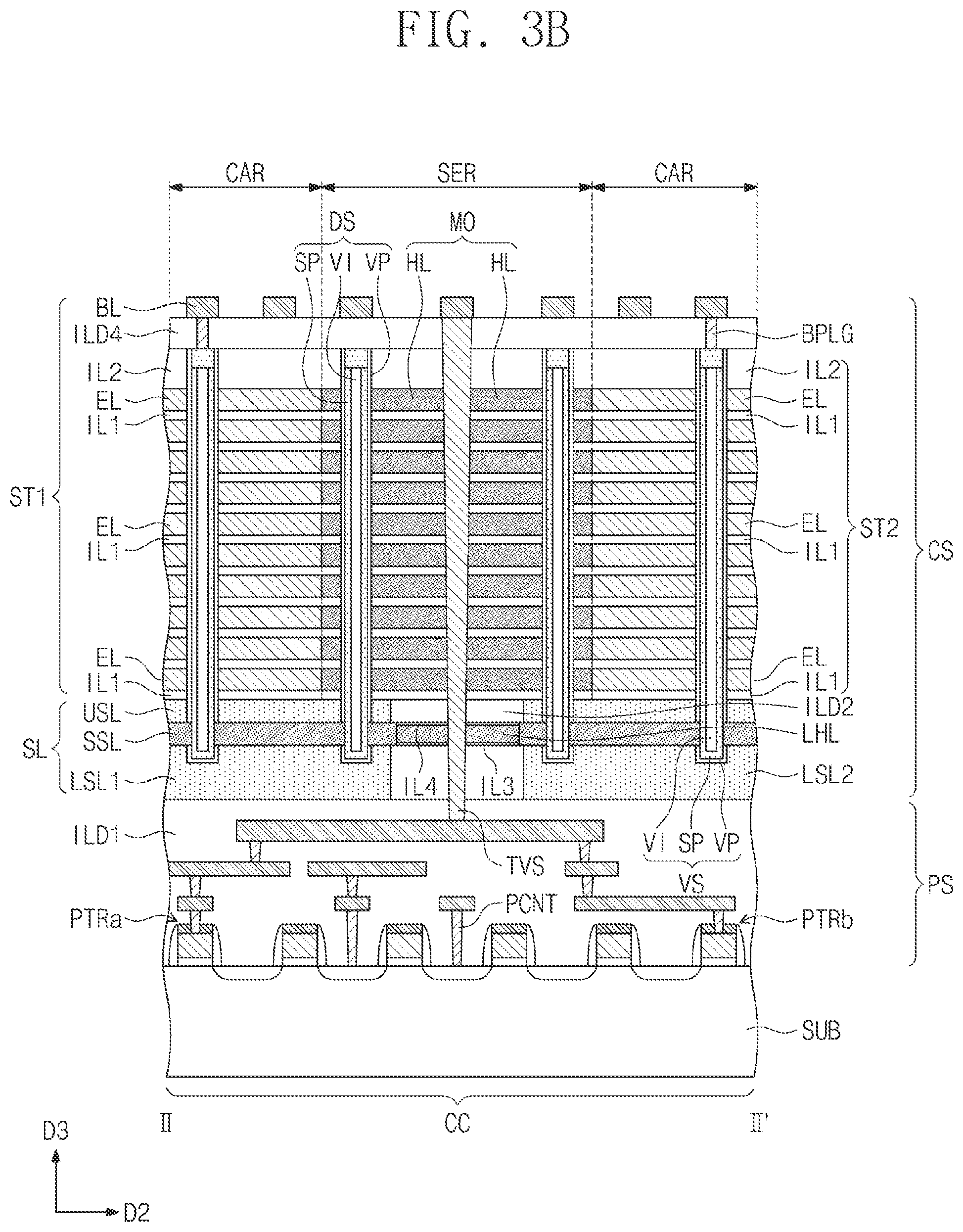 Patent US11778834 Figure 4 – Three-dimensional (3D) semiconductor memory device