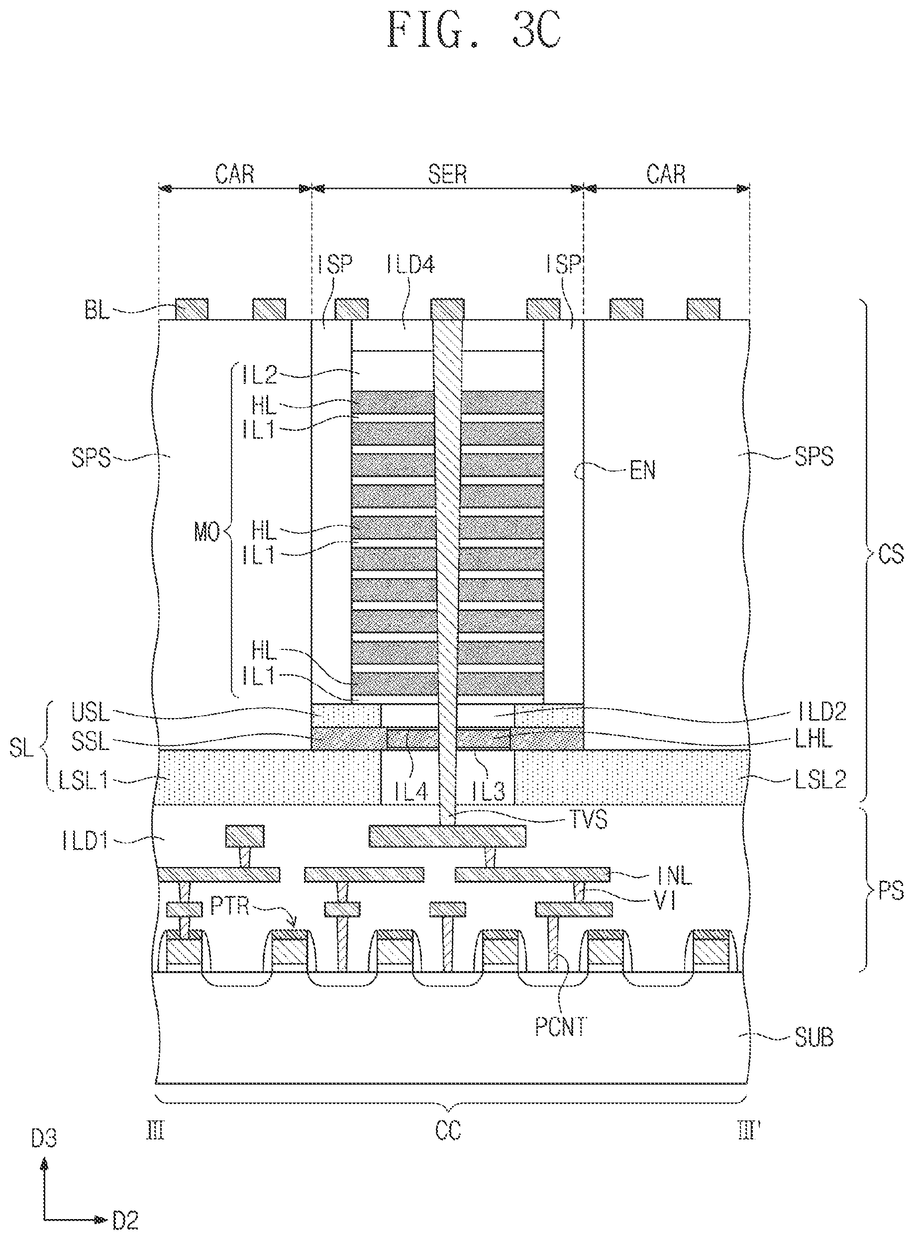 Patent US11778834 Figure 5 – Three-dimensional (3D) semiconductor memory device