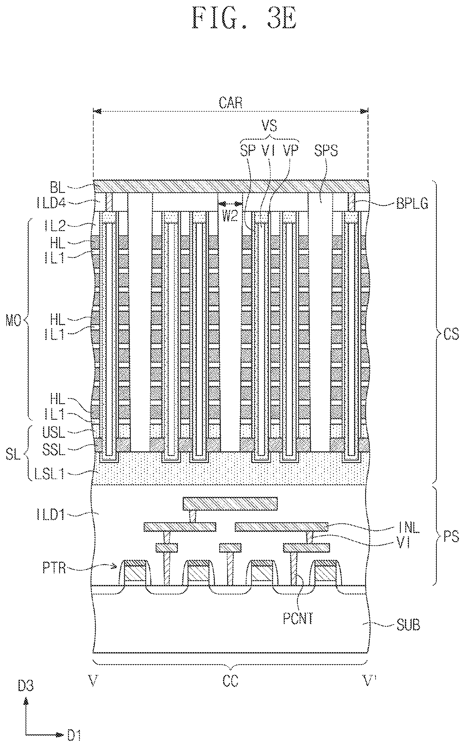 Patent US11778834 Figure 7 – Three-dimensional (3D) semiconductor memory device