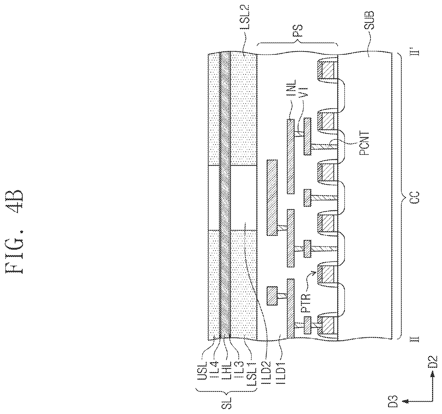 Patent US11778834 Figure 9 – Three-dimensional (3D) semiconductor memory device