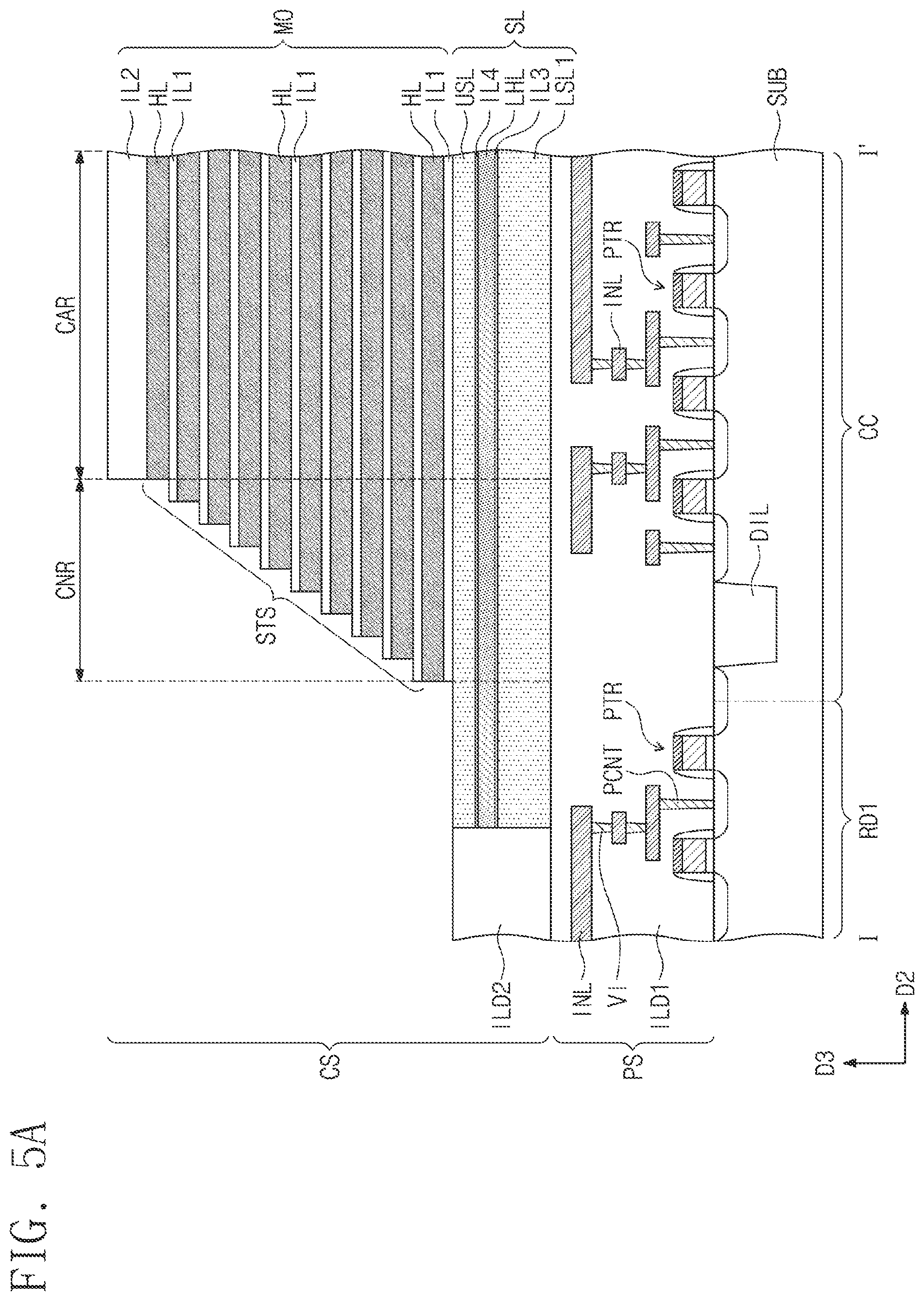 Patent US11778834 Figure 10 – Three-dimensional (3D) semiconductor memory device