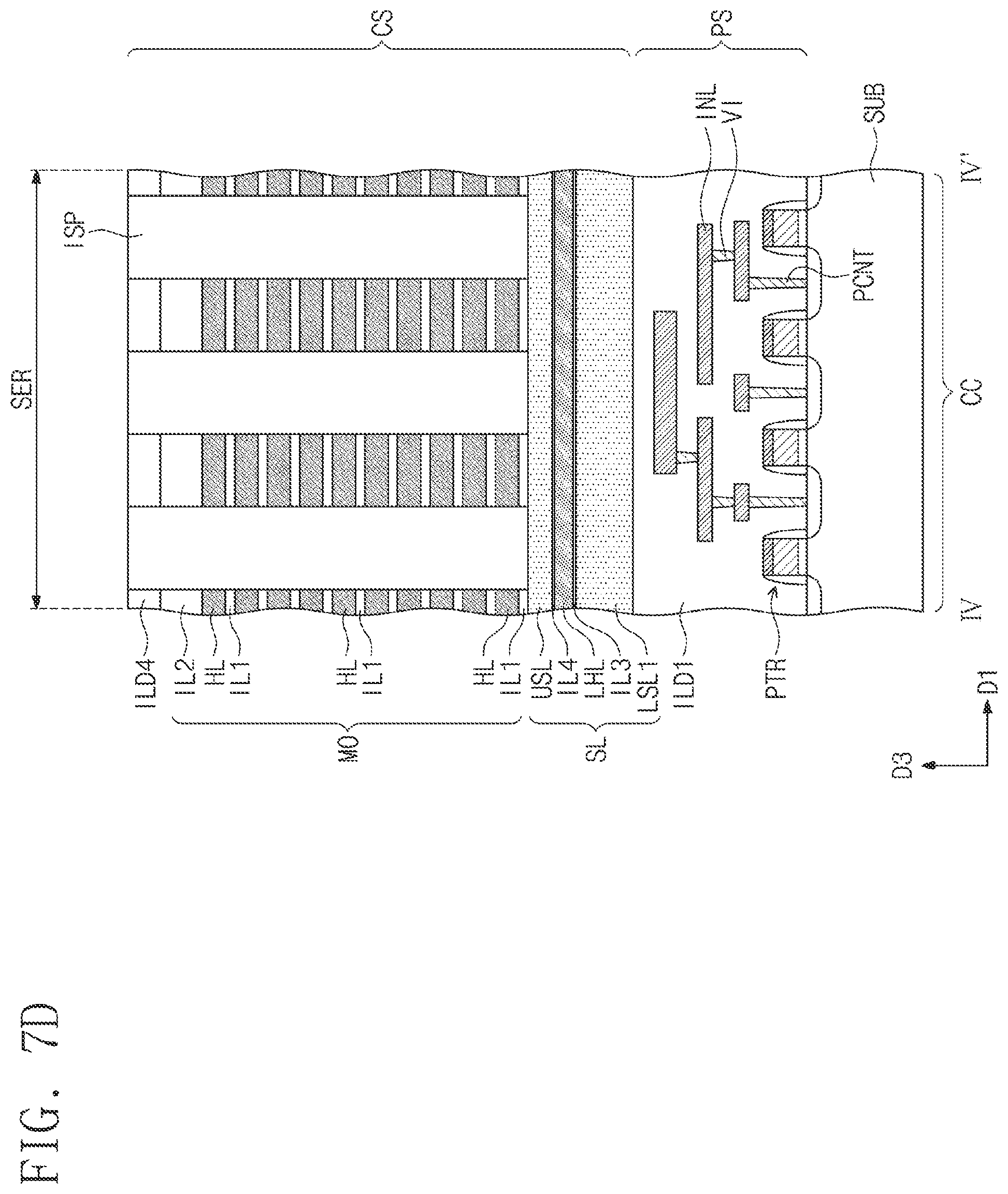 Patent US11778834 Figure 17 – Three-dimensional (3D) semiconductor memory device
