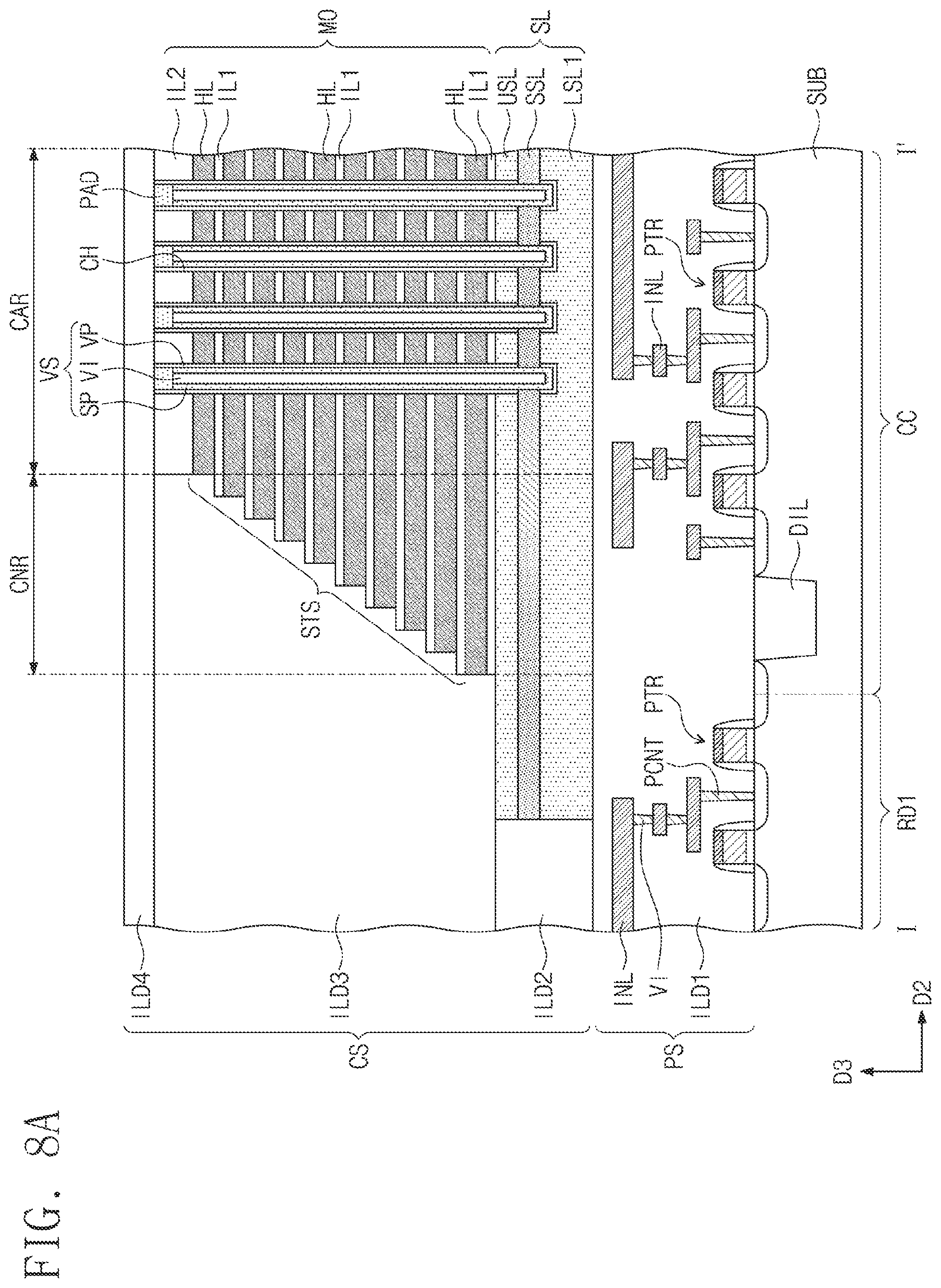 Patent US11778834 Figure 18 – Three-dimensional (3D) semiconductor memory device