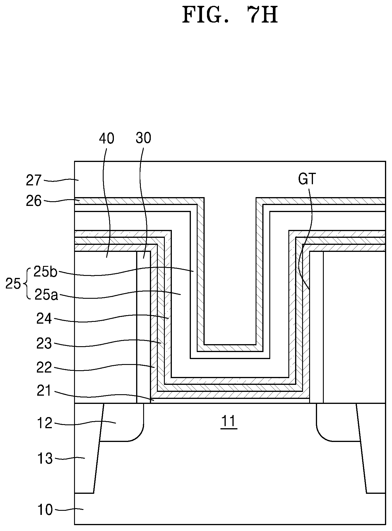 Patent US11778835 Figure 19 – Semiconductor switching devices having ferroelectric layers therein and methods of fabricating same