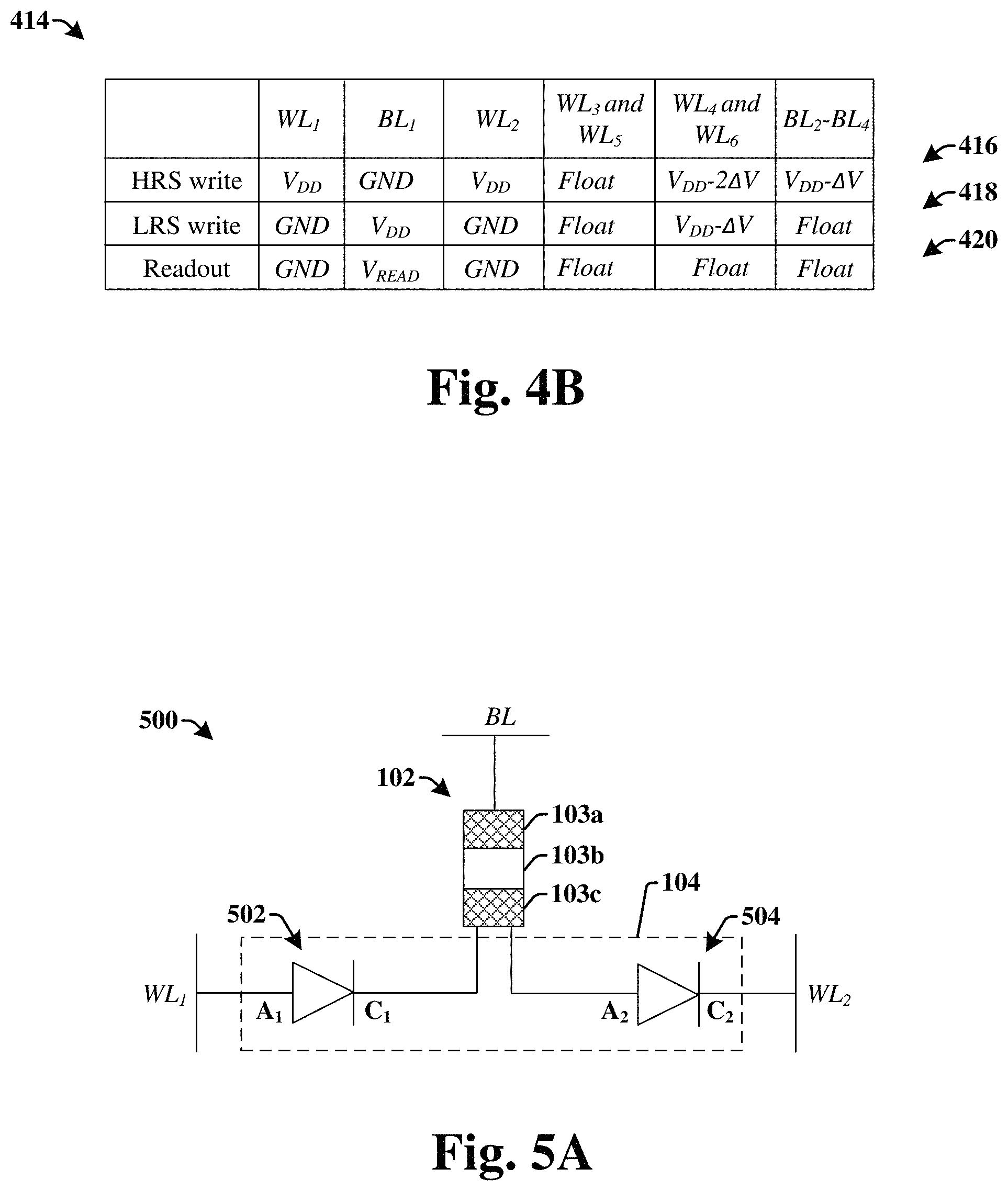 Patent US11778836 Figure 5 – Memory cell with unipolar selectors