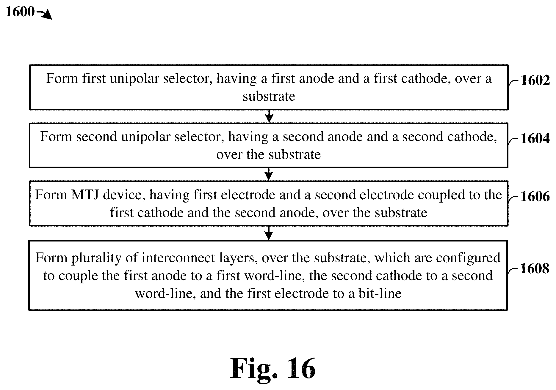 Patent US11778836 Figure 15 – Memory cell with unipolar selectors
