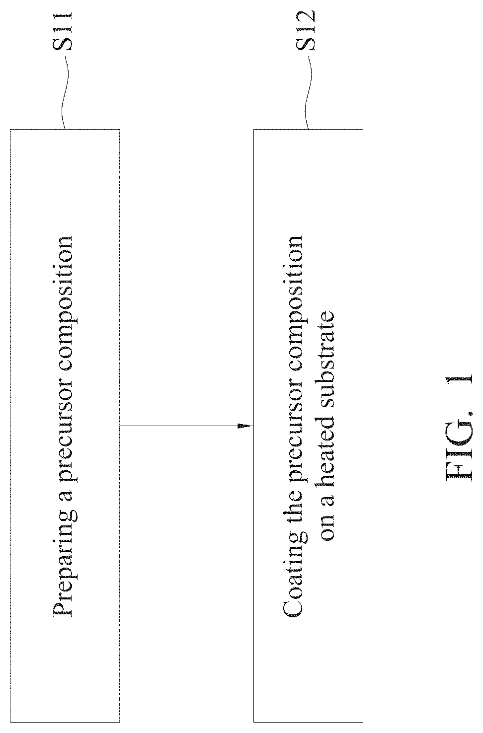Patent US11778839 — Perovskite film, precursor composition thereof, method for preparing the same, and semiconductor element including the same — Figure 1