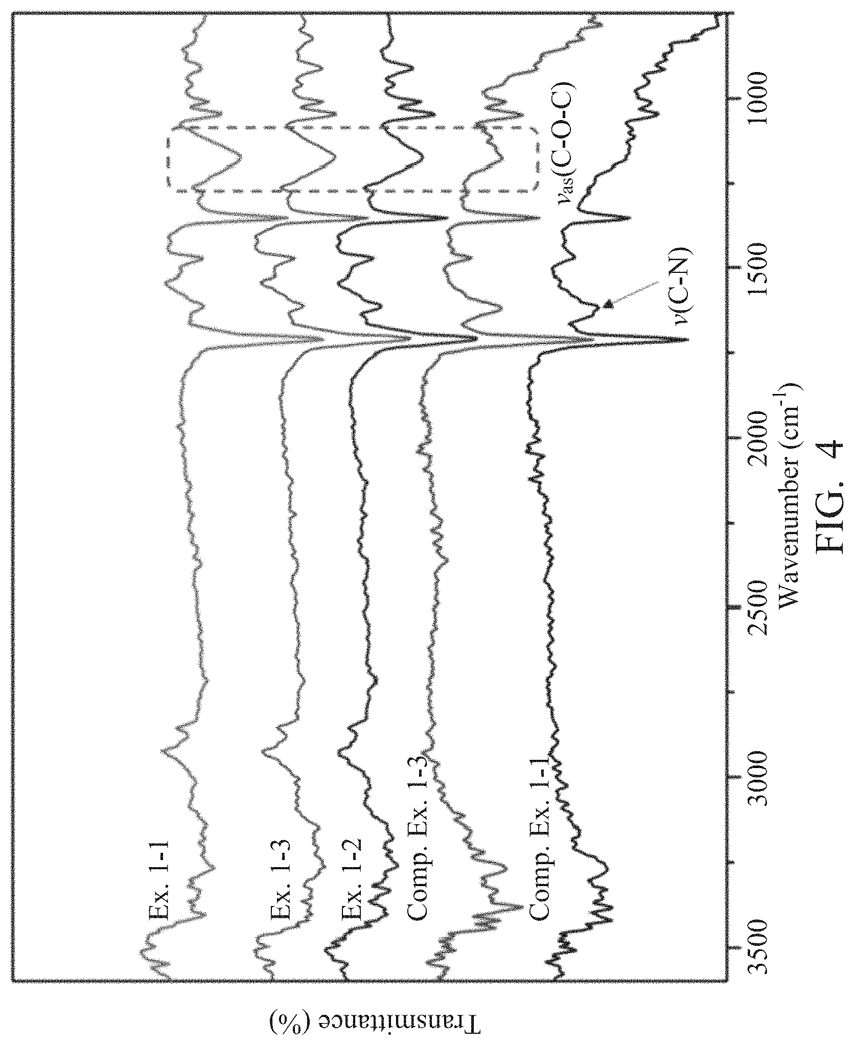 Patent US11778839 Figure 6 – Perovskite film, precursor composition thereof, method for preparing the same, and semiconductor element including the same