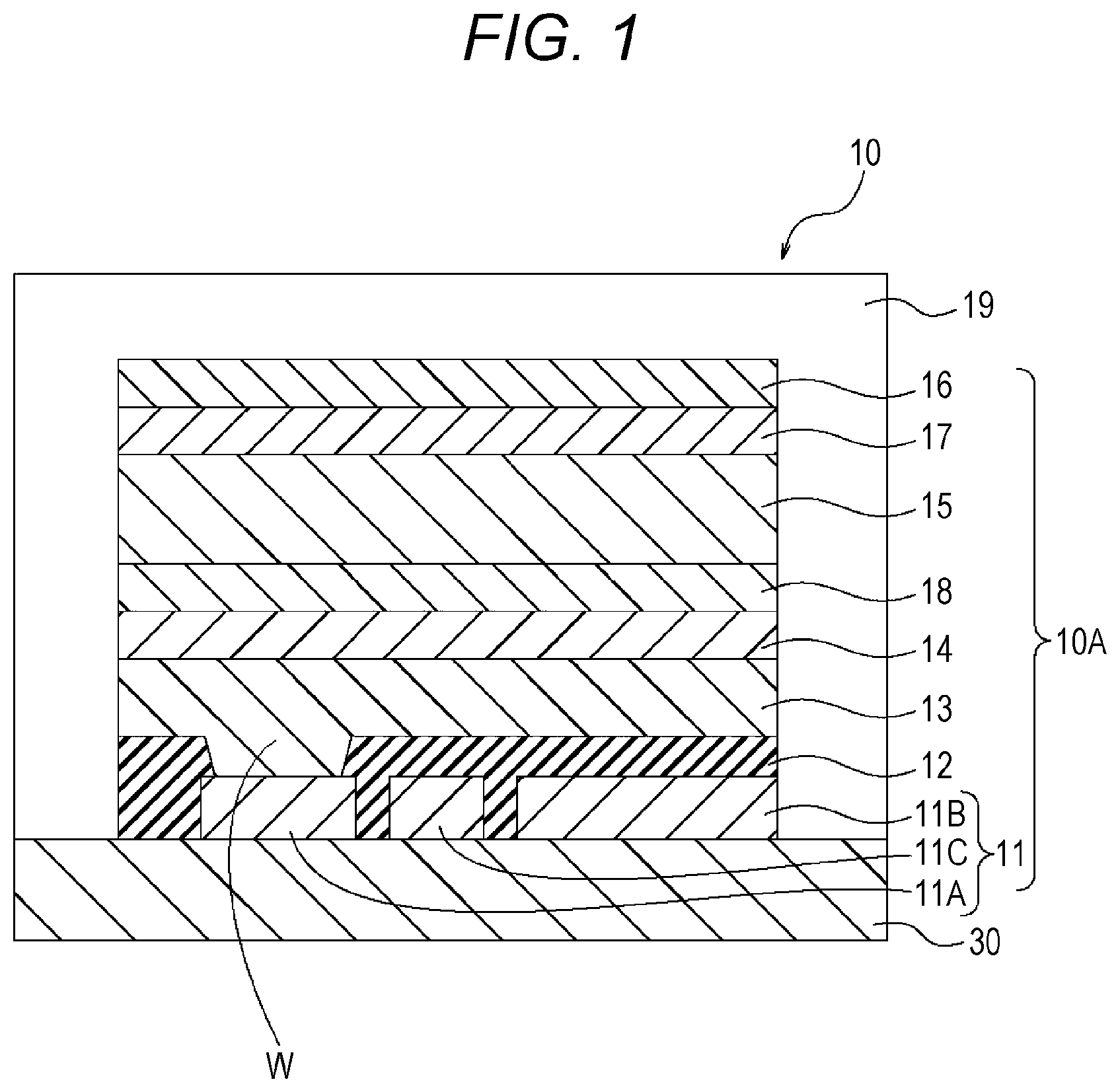 Patent US11778840 Figure 1 – Solid-state imaging element and electronic device