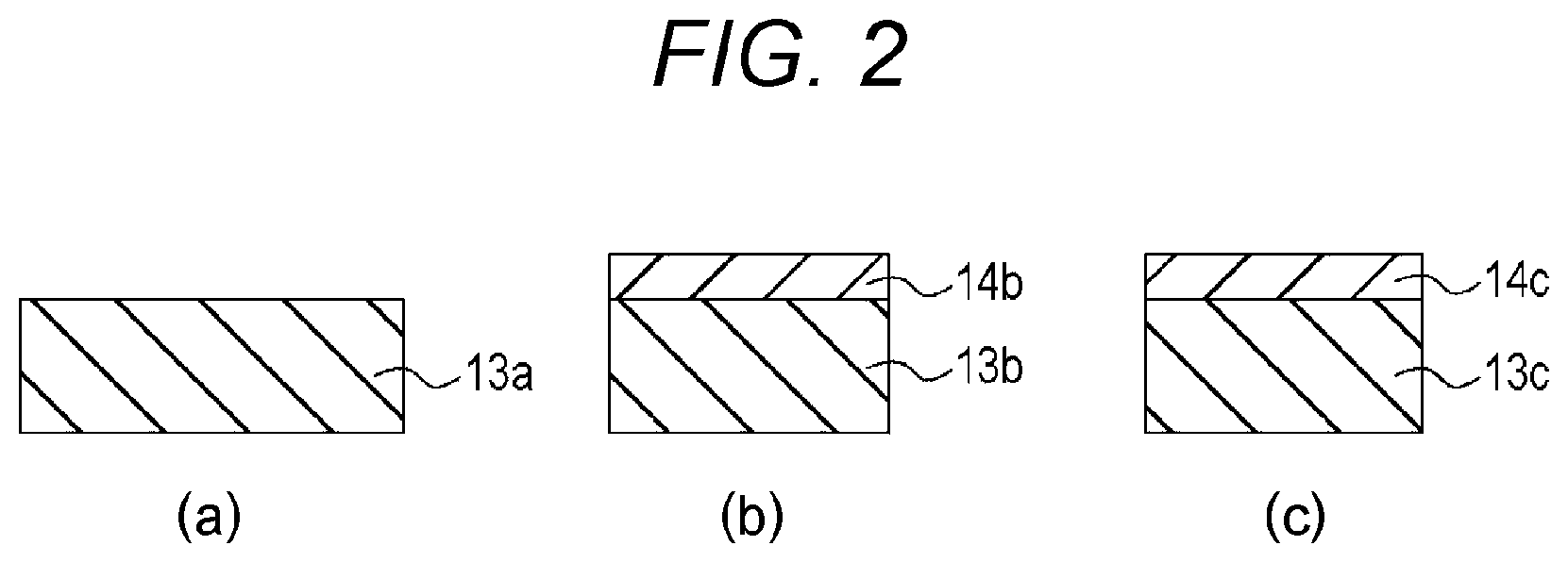 Patent US11778840 Figure 2 – Solid-state imaging element and electronic device