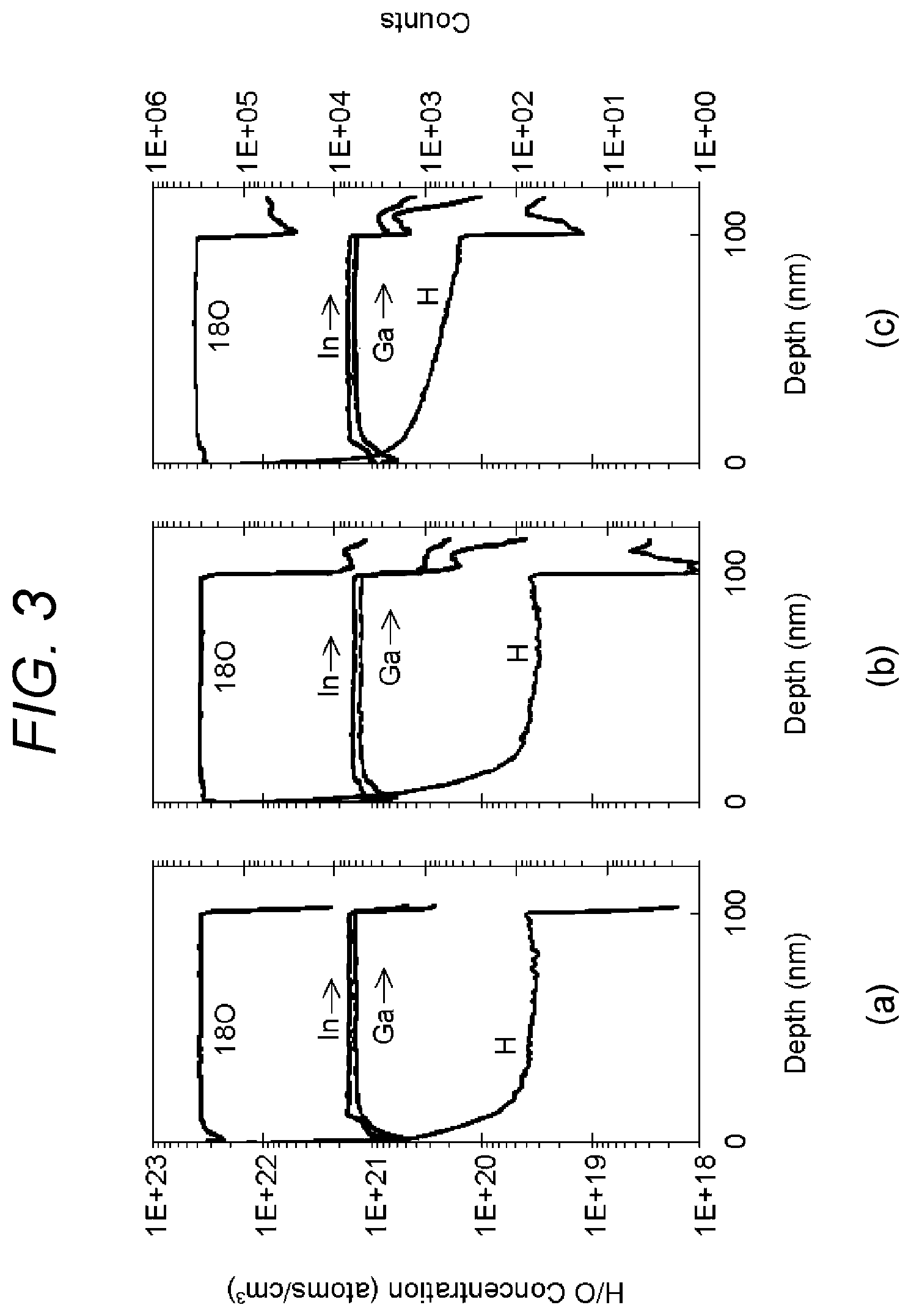 Patent US11778840 Figure 3 – Solid-state imaging element and electronic device