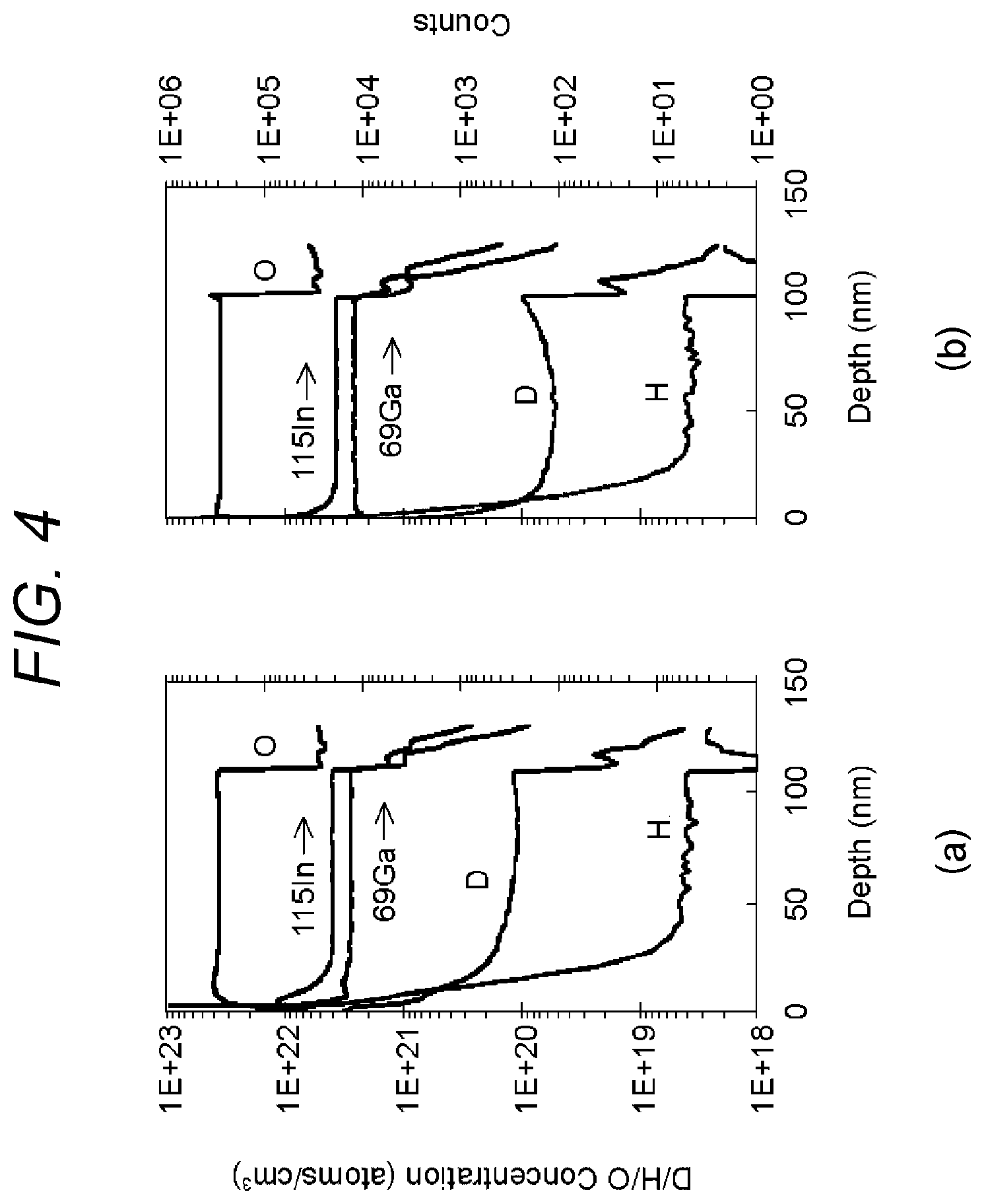 Patent US11778840 Figure 4 – Solid-state imaging element and electronic device