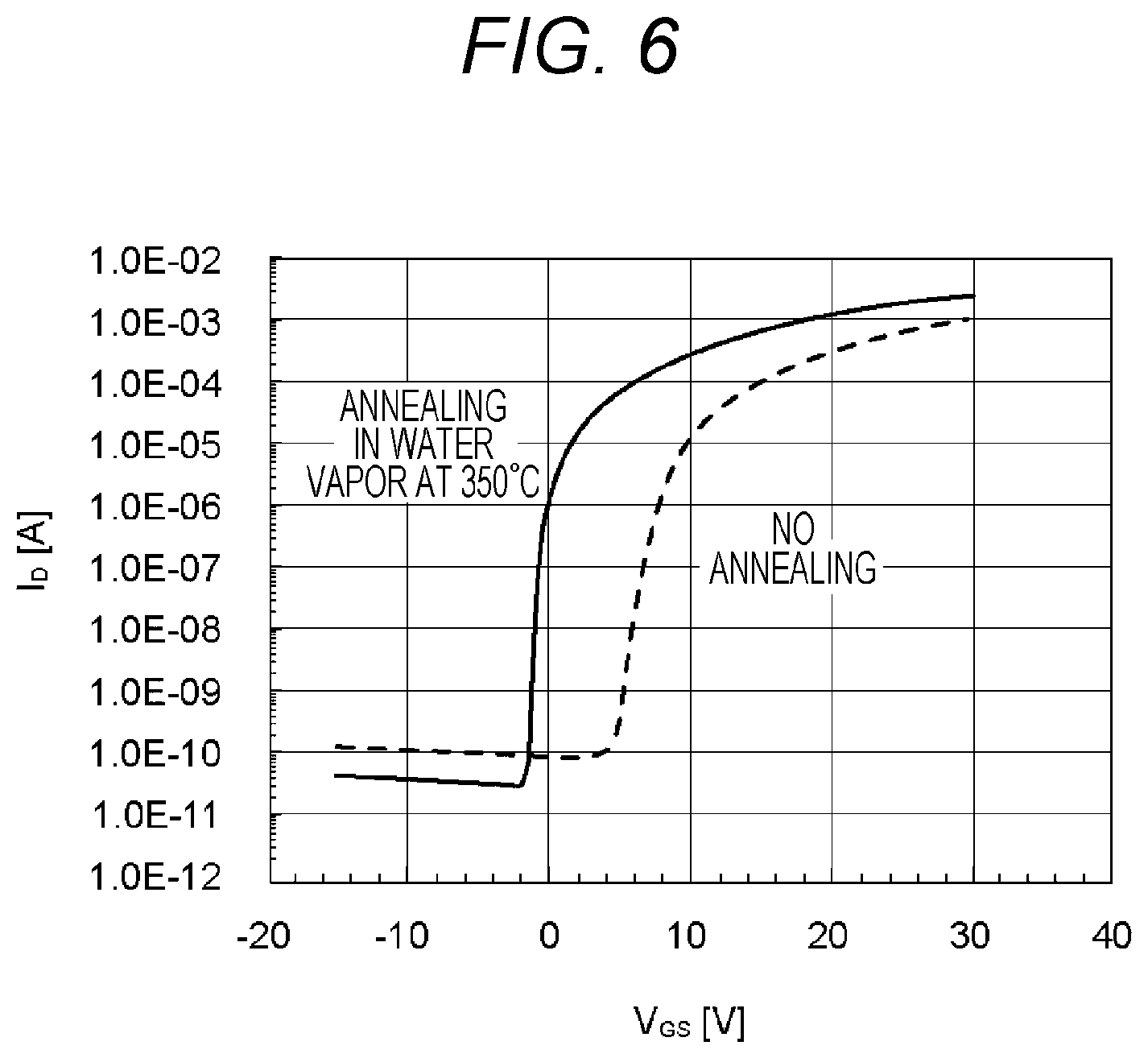 Patent US11778840 Figure 6 – Solid-state imaging element and electronic device
