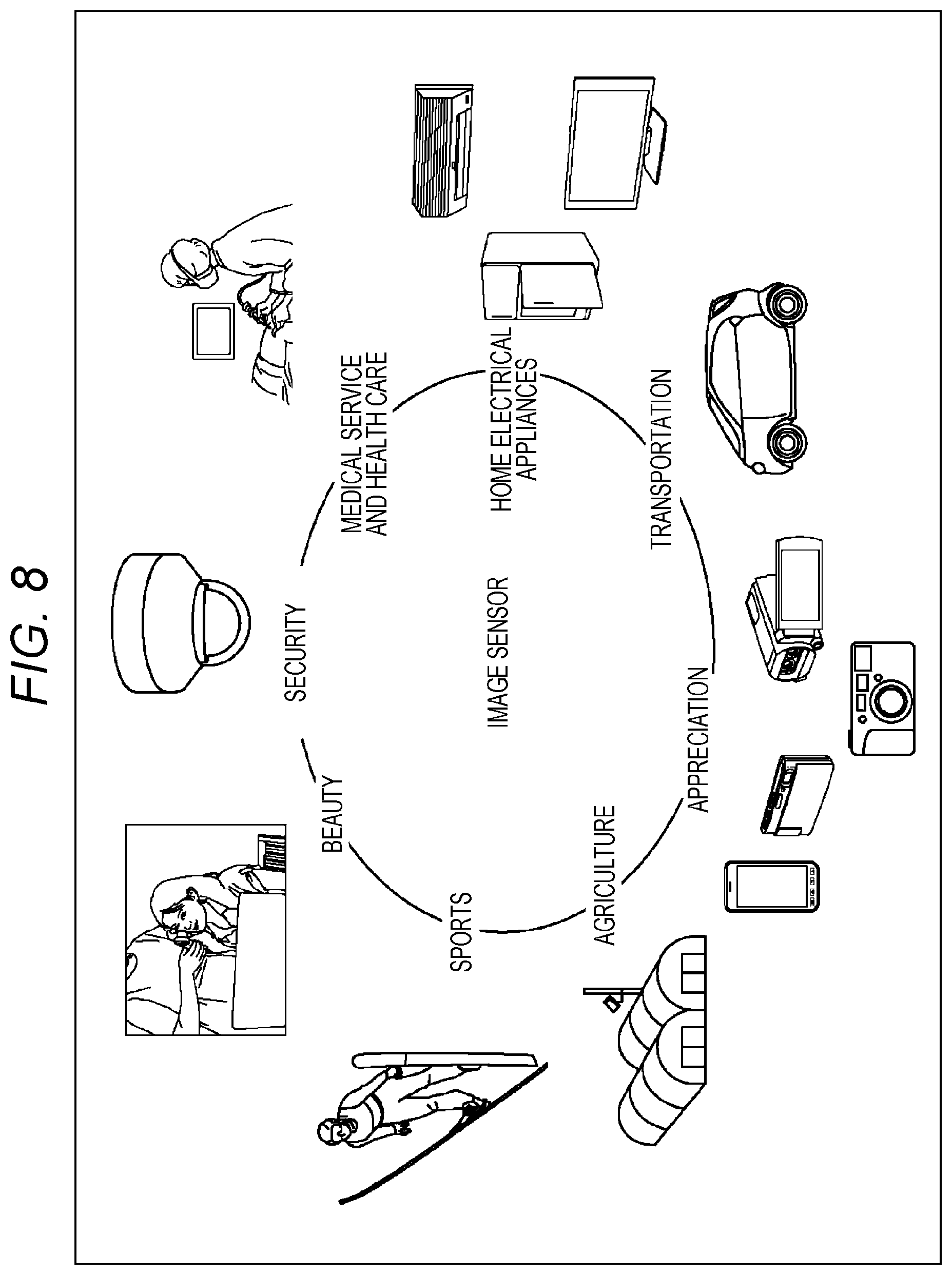 Patent US11778840 Figure 8 – Solid-state imaging element and electronic device