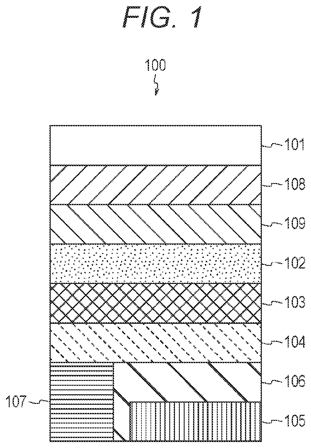 Patent US11778841 Figure 1 – Photoelectric conversion element, solid-state imaging device, and electronic device