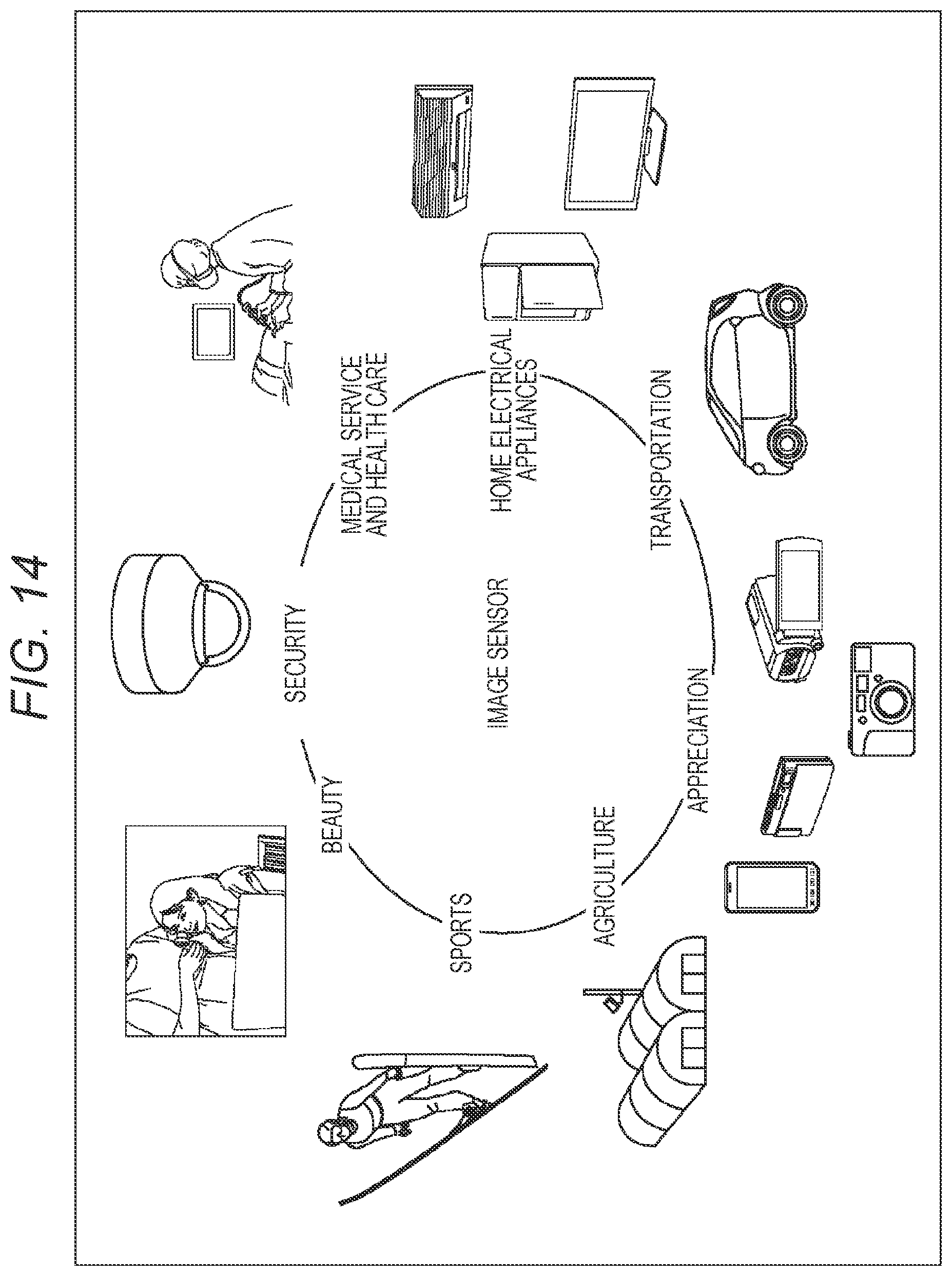 Patent US11778841 Figure 12 – Photoelectric conversion element, solid-state imaging device, and electronic device