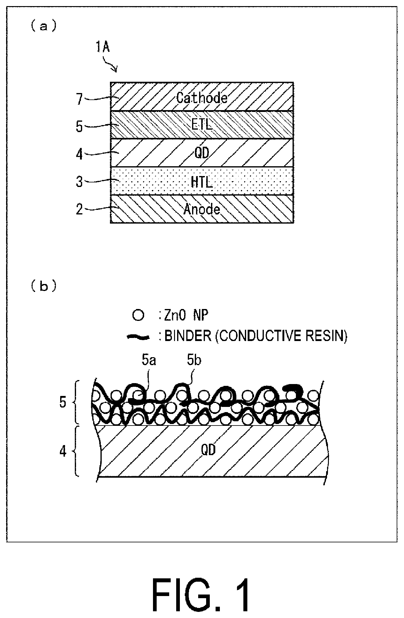 Patent US11778843 Figure 1 – Light-emitting device and manufacturing method of light-emitting device