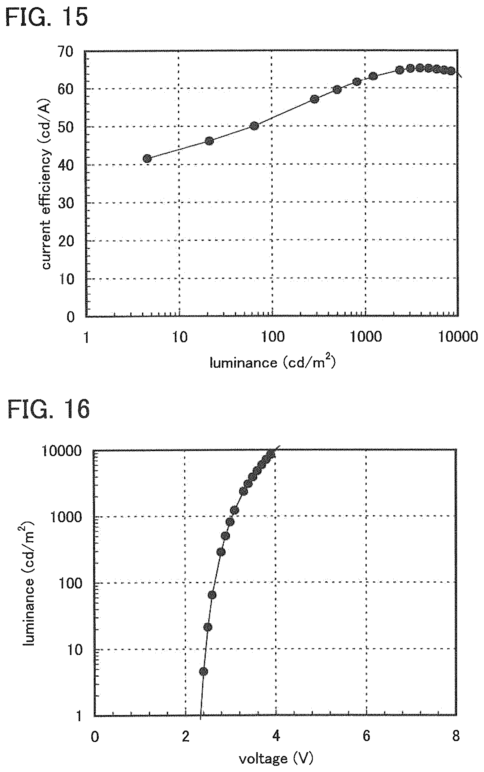 Patent US11778846 Figure 15 – Light-emitting element, light-emitting device, display device, electronic device, and lighting device