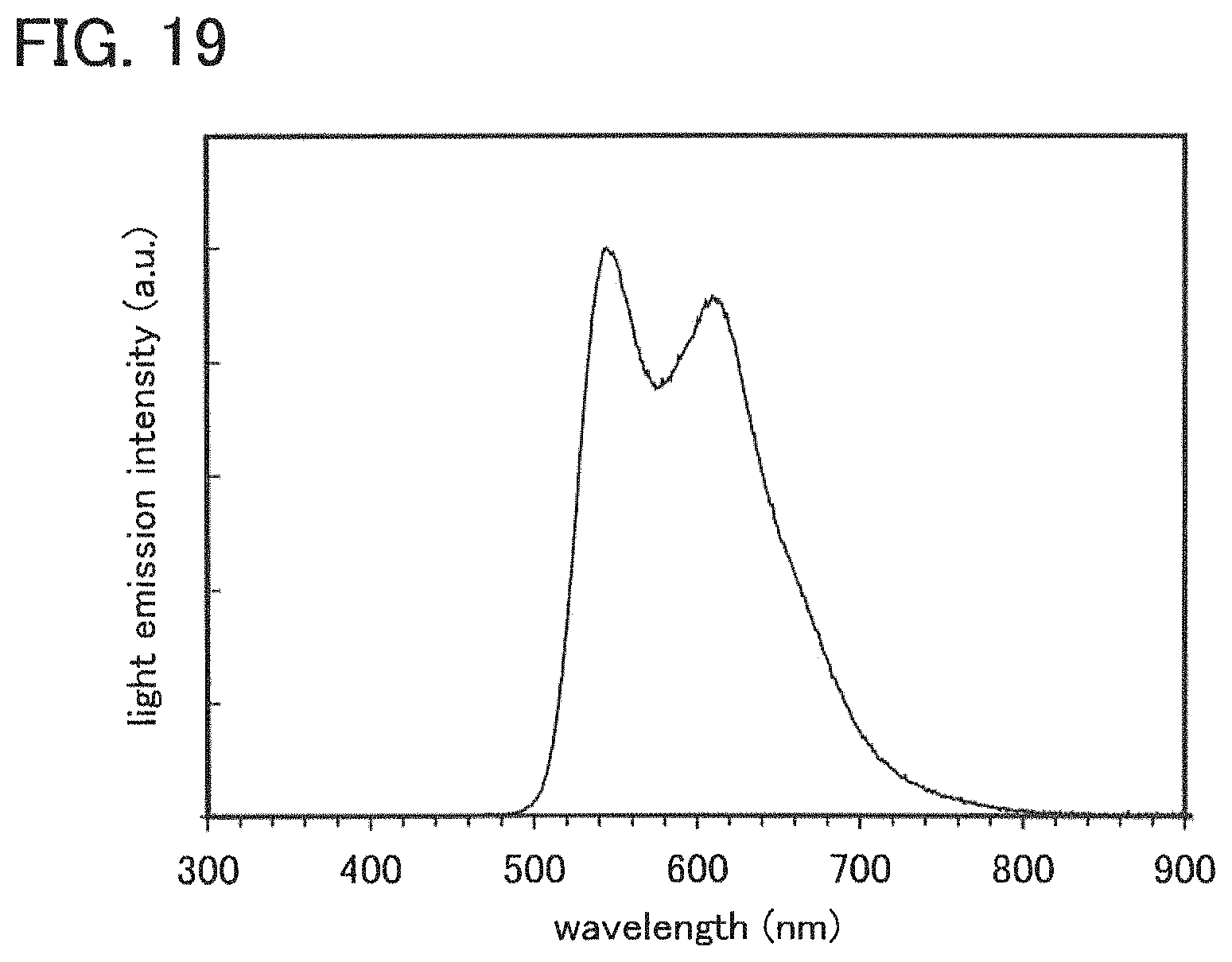 Patent US11778846 Figure 17 – Light-emitting element, light-emitting device, display device, electronic device, and lighting device