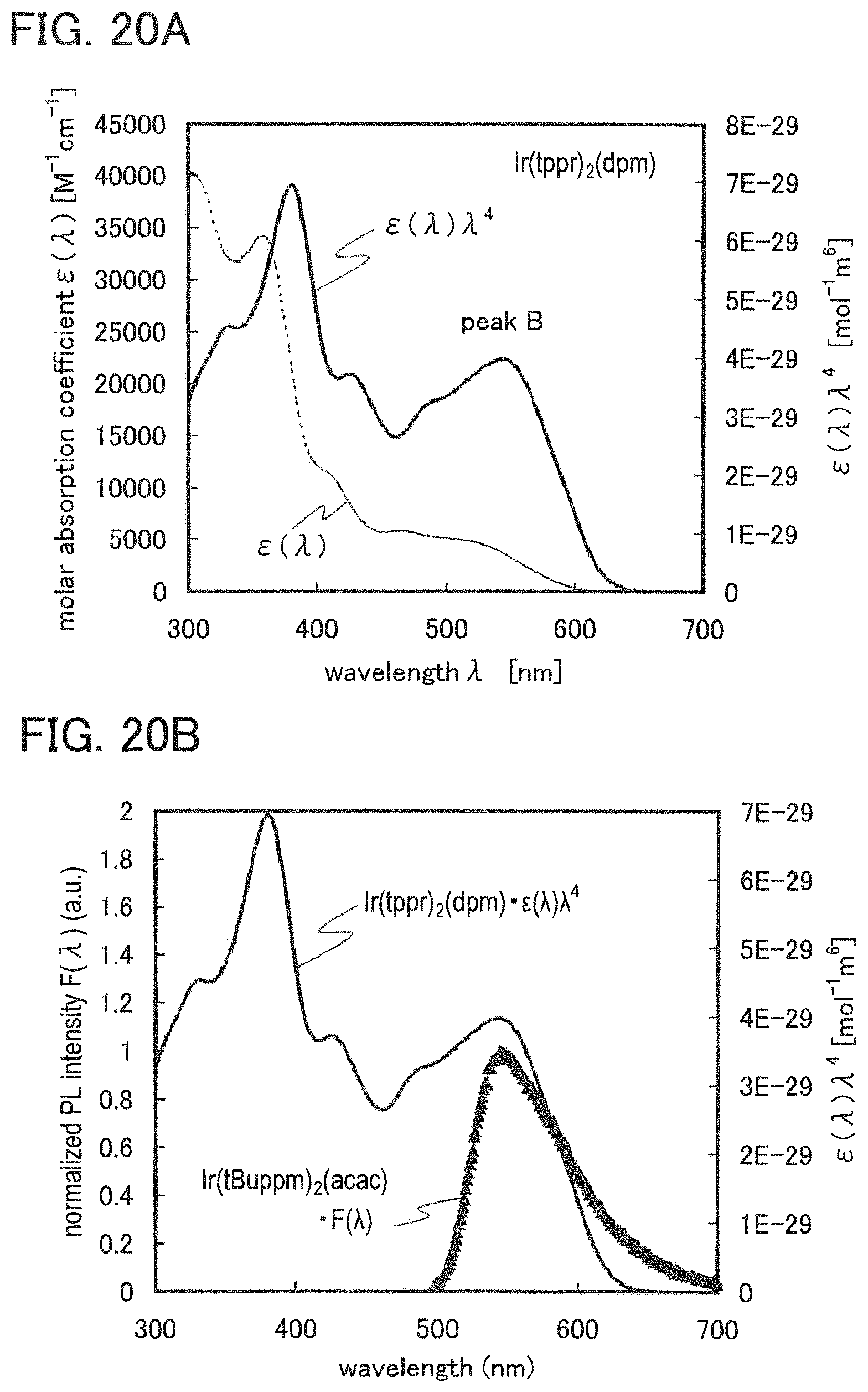 Patent US11778846 Figure 18 – Light-emitting element, light-emitting device, display device, electronic device, and lighting device
