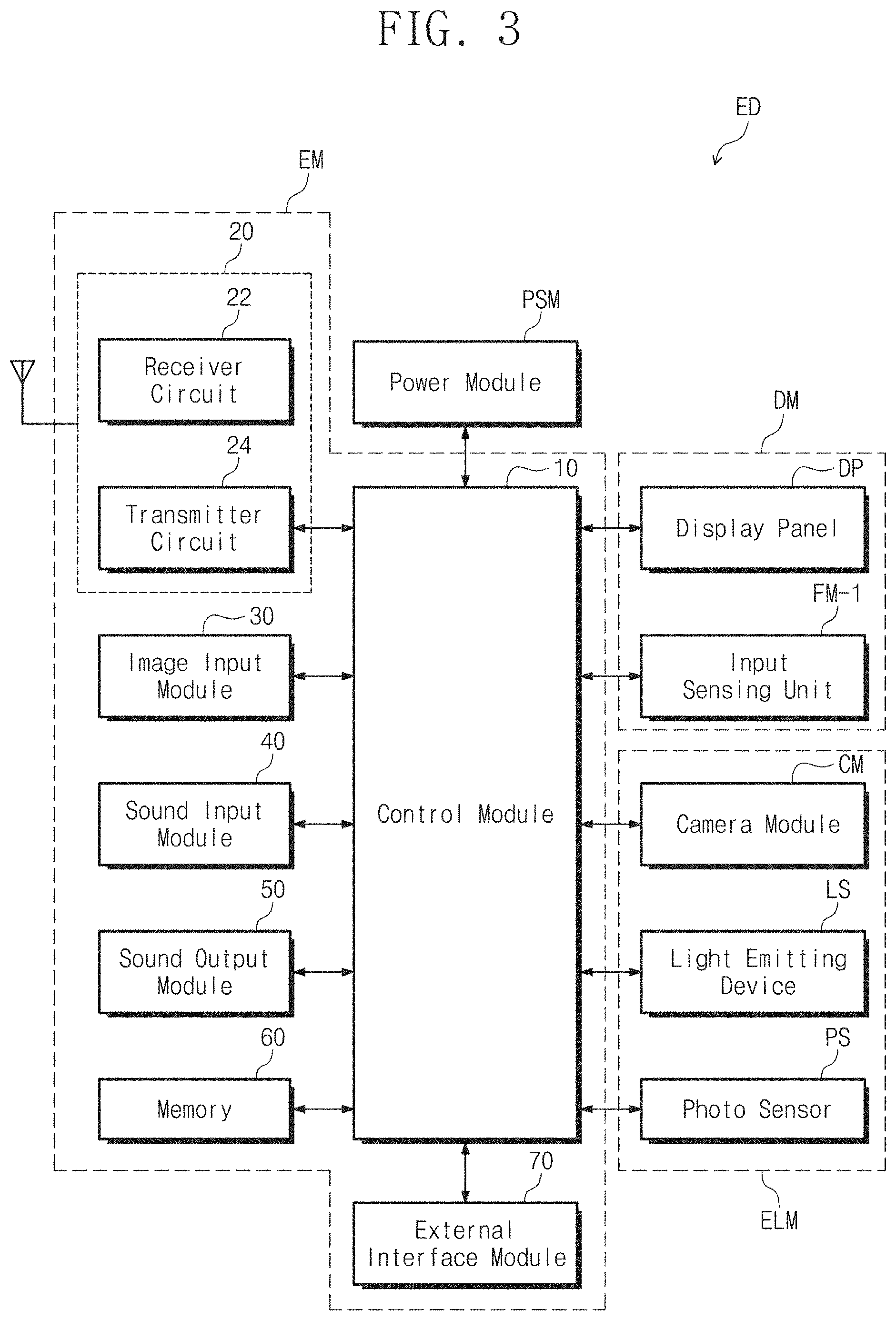 Patent US11778849 Figure 3 – Display module, display panel, and method for manufacturing the display panel