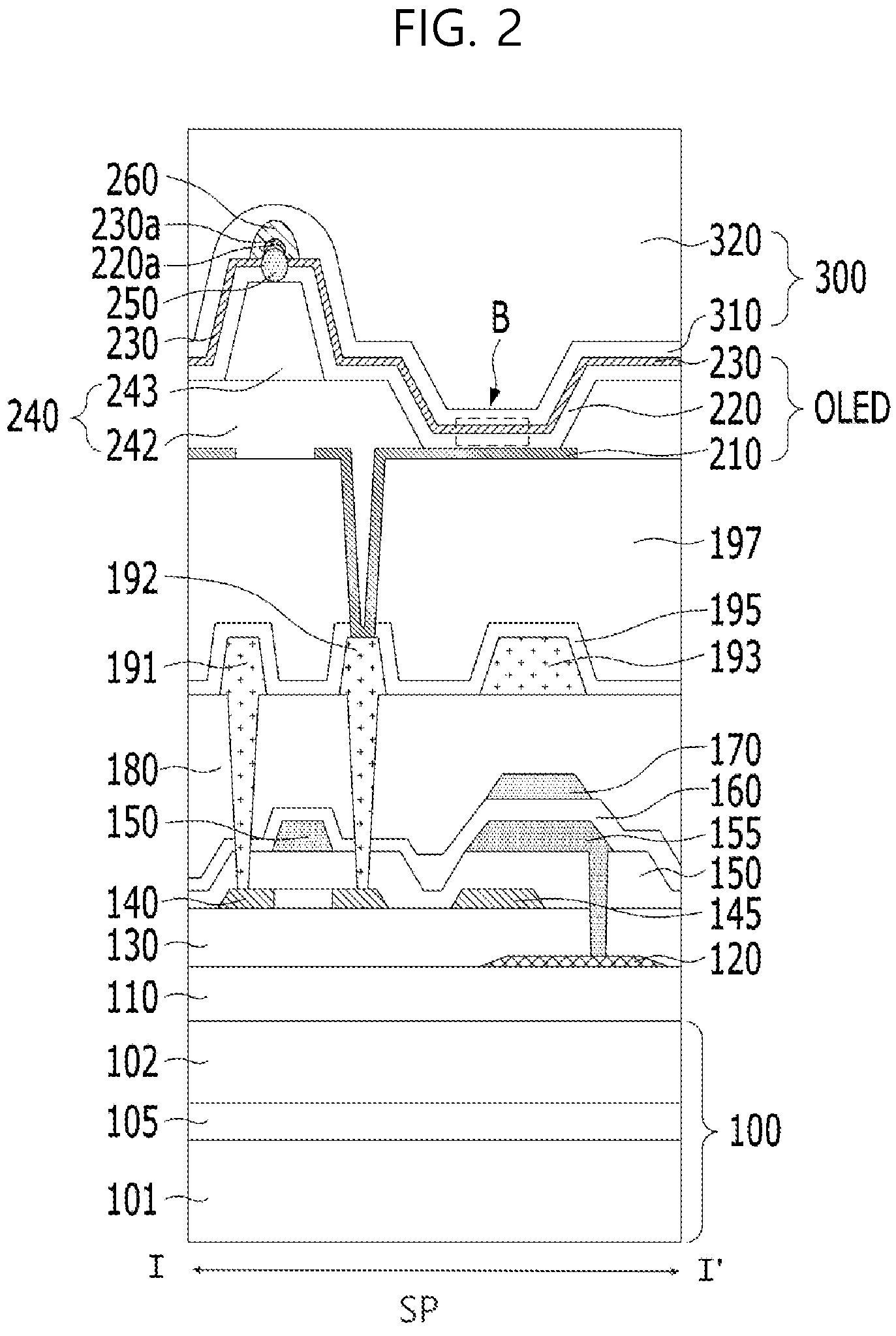 Patent US11778851 Figure 2 – Light-emitting display device and method of manufacturing the same