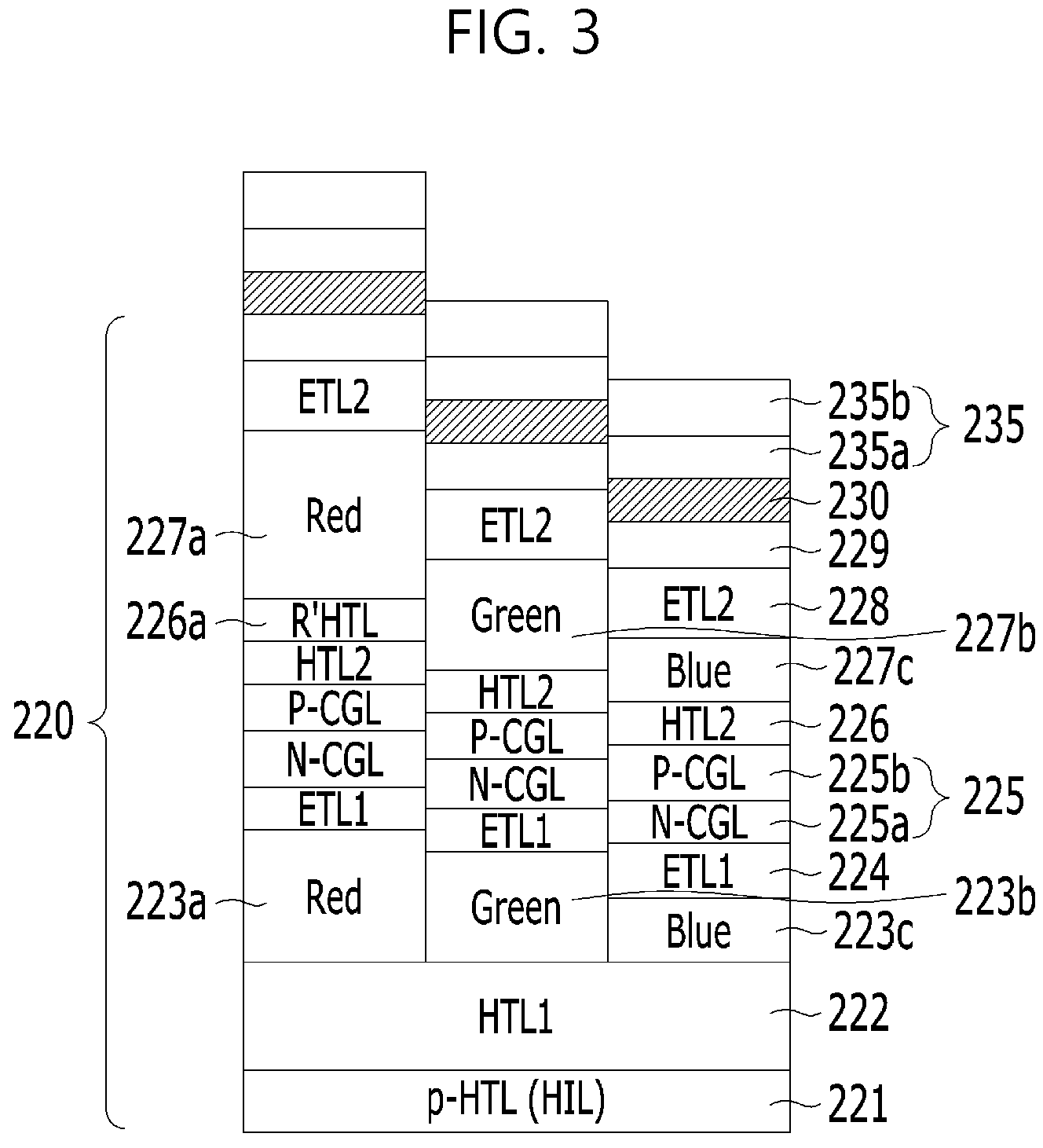 Patent US11778851 Figure 3 – Light-emitting display device and method of manufacturing the same