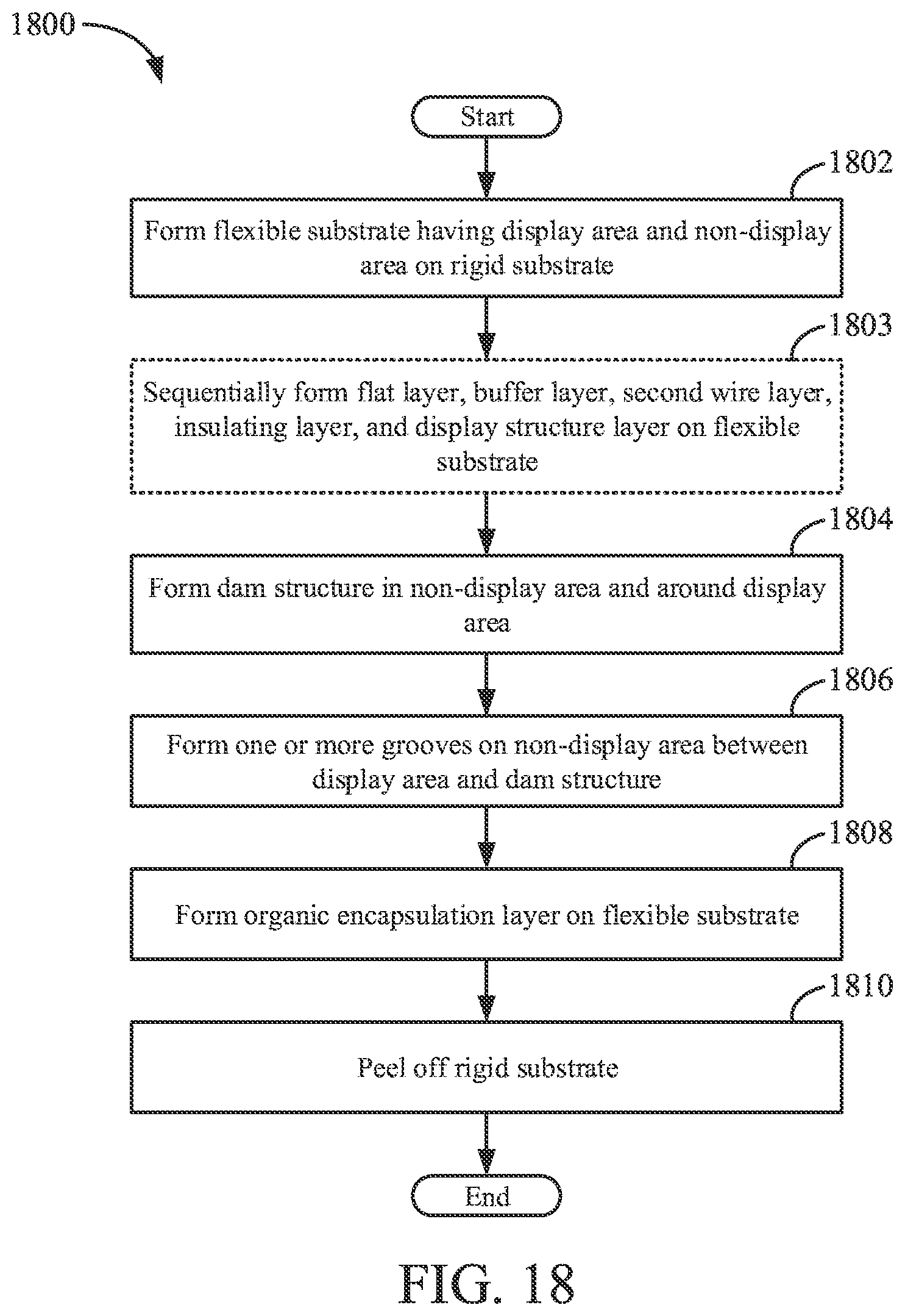 Patent US11778853 Figure 16 – Display panel comprising an encapsulation layer, display device, and manufacturing methods thereof