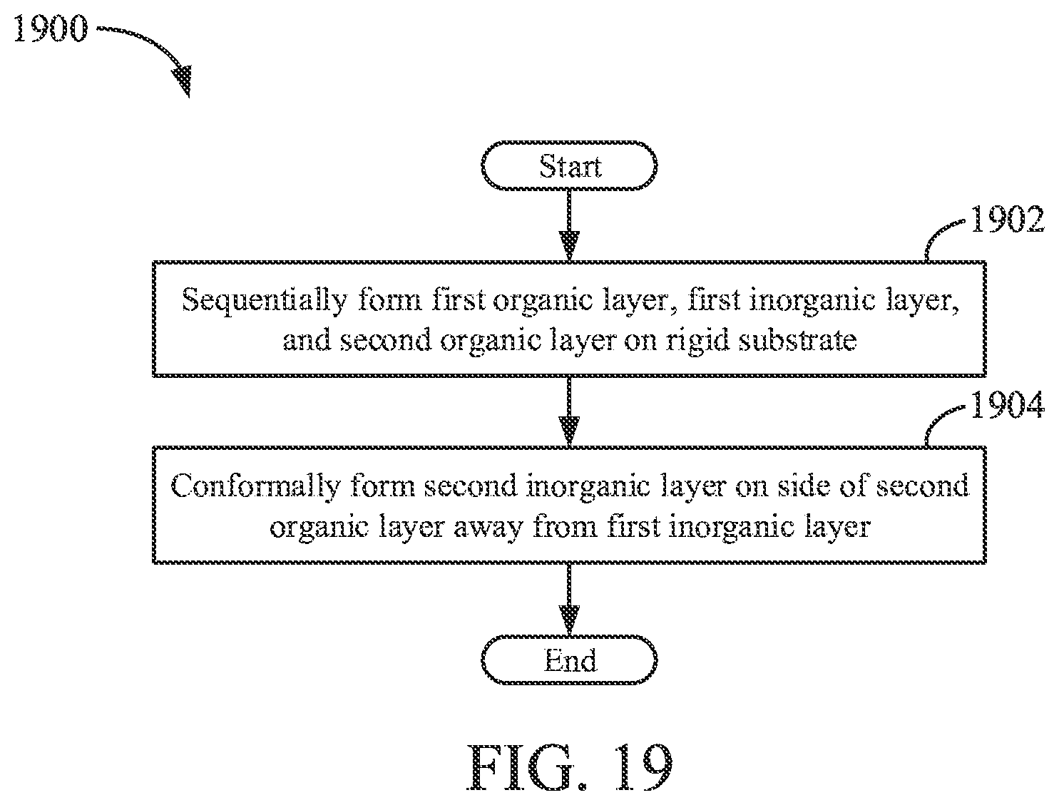 Patent US11778853 Figure 17 – Display panel comprising an encapsulation layer, display device, and manufacturing methods thereof