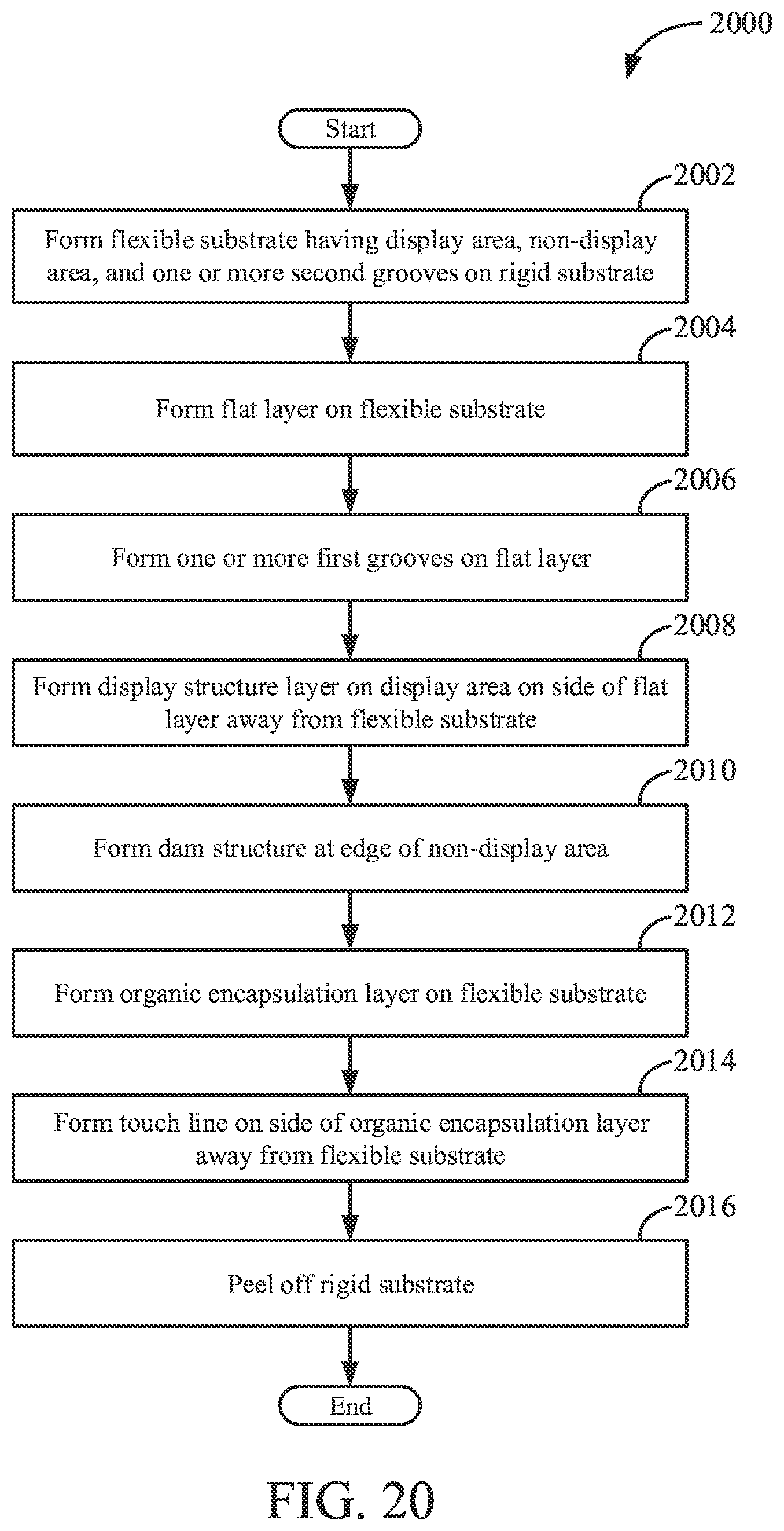 Patent US11778853 Figure 18 – Display panel comprising an encapsulation layer, display device, and manufacturing methods thereof